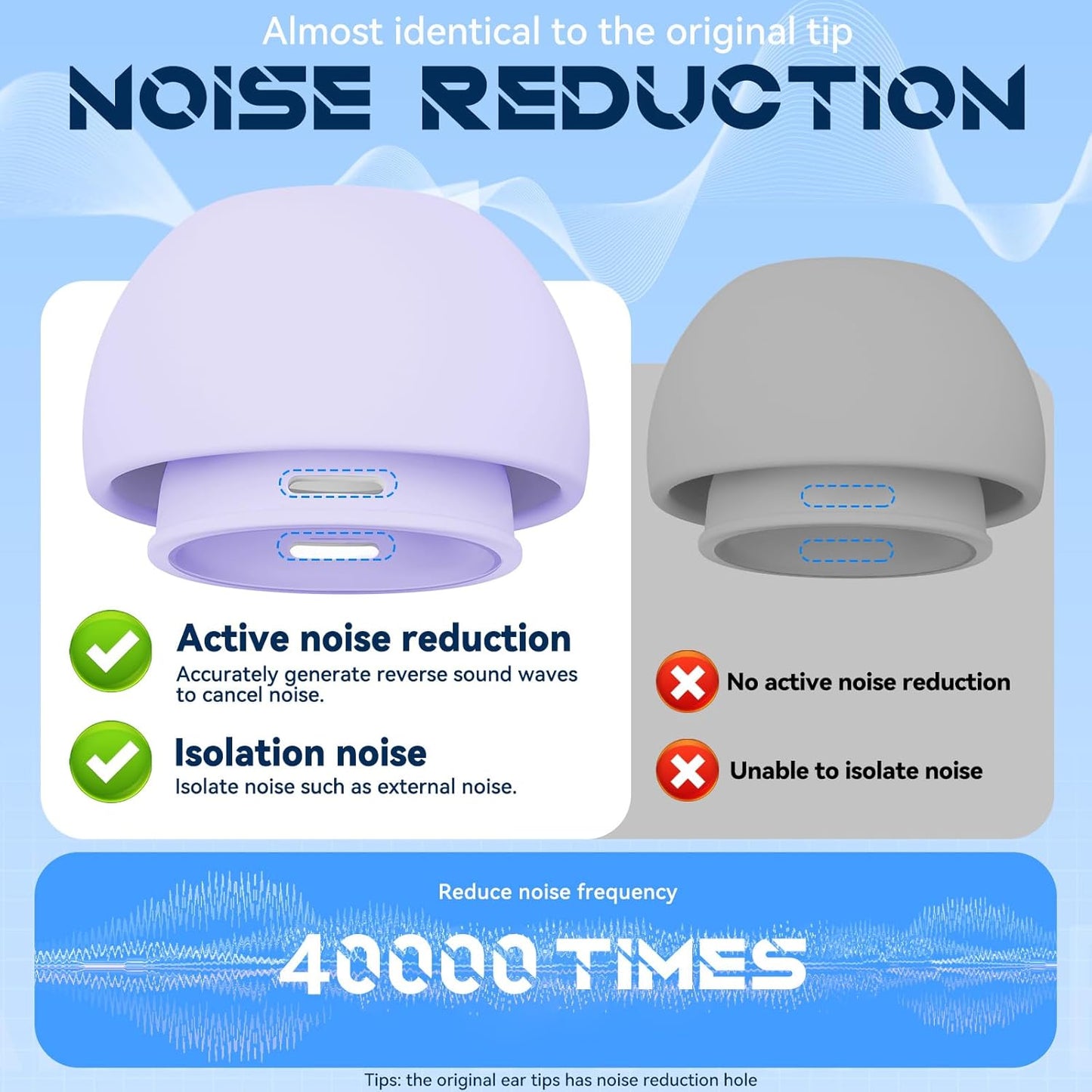 4 Pairs Replacement Ear Tips for AirPods Pro 2nd/1st Generation with Portable Storage Box & Cleaner Pen,Noise Reduction Holewith & Built-in dust Guard Screen,Silicone Ear Tips for AirPods Pro (White)