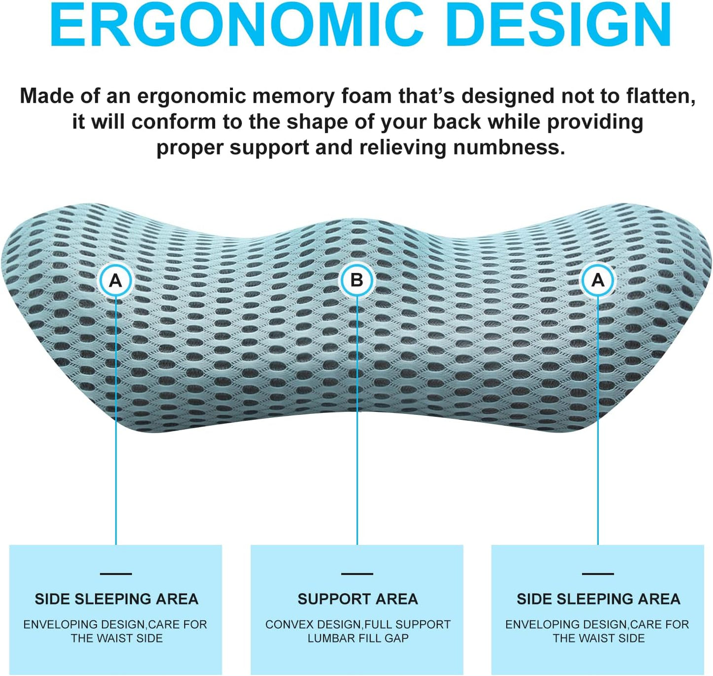 Lumbar Support Pillow for Lower Back Pain Relief – Ergonomic Streamline Memory Foam Cushion for Office Chair, Car Seat, Bed, and Sleeping – Ideal for Drivers and Office Workers (Black)