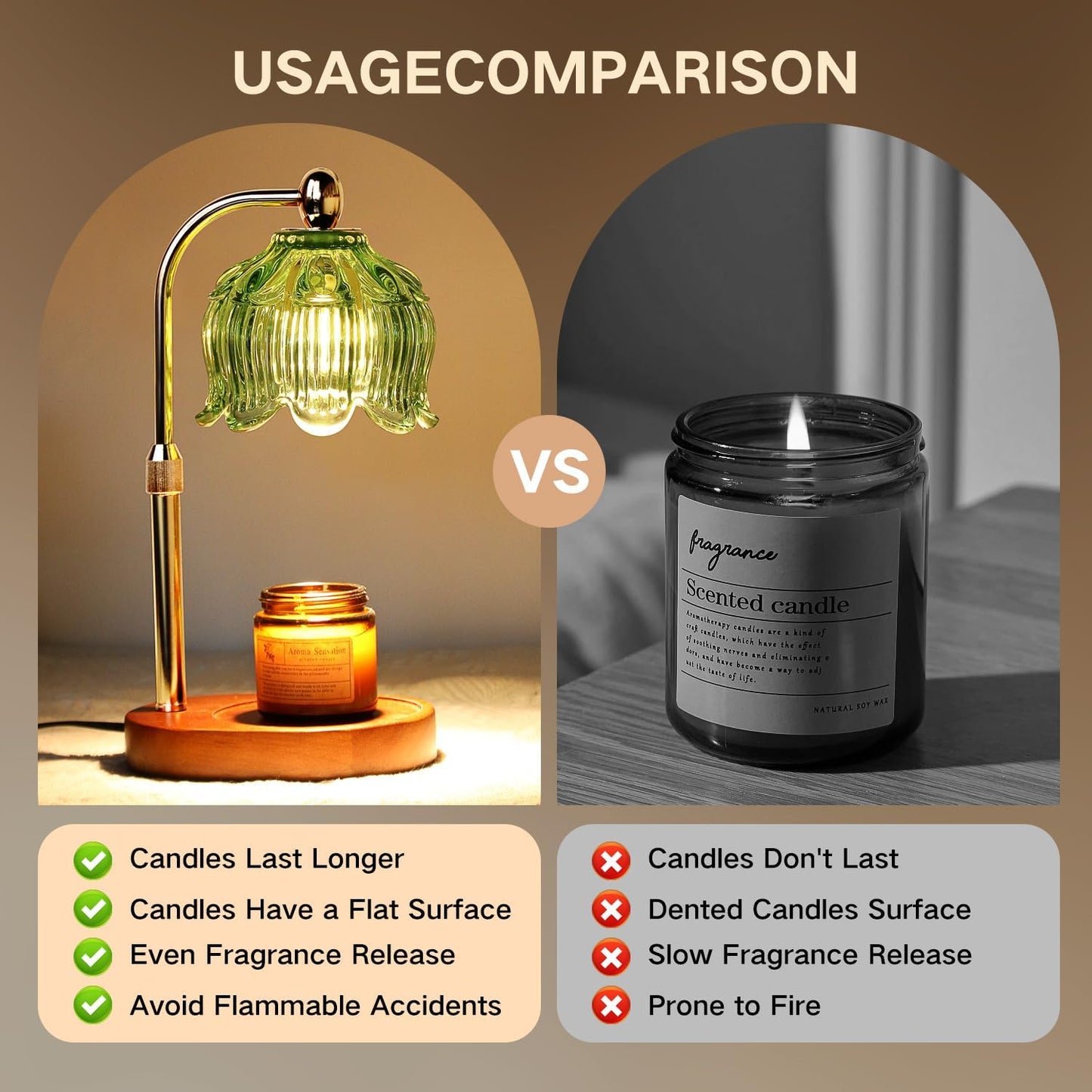 GEEZO Fragrance Candle Warmer Lamp,Electric Candle Warmer with Timer & Dimmer, Mom Christmas Birthday Gifts for Women, House Warming Gifts New Home Bedroom Decor