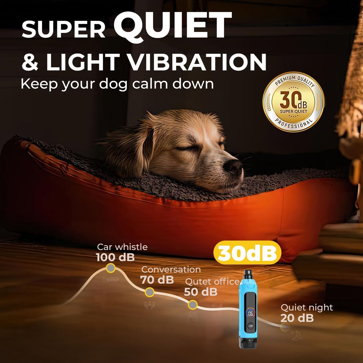 Dog Nail Grinder 6-Speed with LED Display, Dog & Cat Nail Clippers and Trimmers, Pet Nail Grinder with 2 LED Lights - Super Quiet Rechargeable Claw Trimmer for Large Medium Small Puppy Dogs/Cats