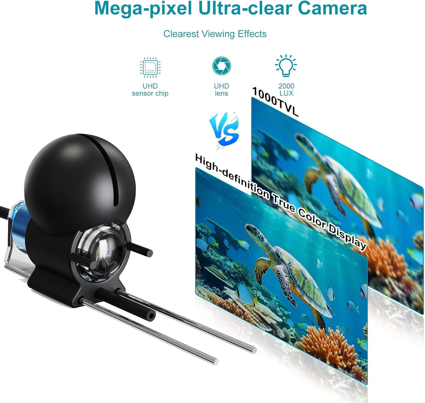 Underwater Fishing Camera with 4.3 Inch LCD, 5000mAh Battery, Infrared Night Vision Light, Portable Fish Finder with 100ft Cable for Ice Lake Boat Kayak Fishing