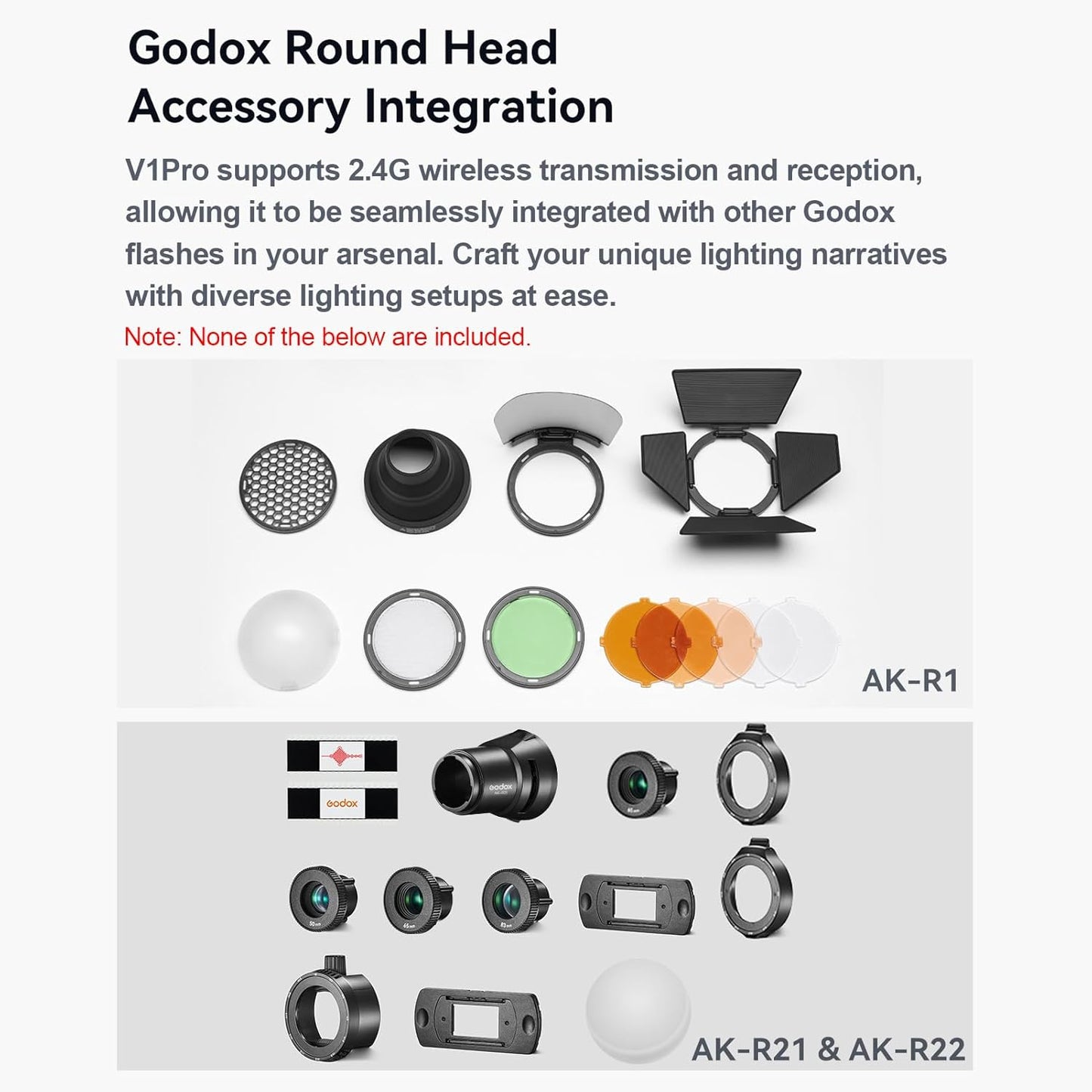 Godox V1S Professional Camera Flash Speedlite TTL Speedlight Round Head Wireless 2.4G Fresnel Zoom Compatible with Sony a7RII a7R a58 a99 ILCE6000L a7RIII a7R3 a9 a77II a77 a350 Camera for Photography