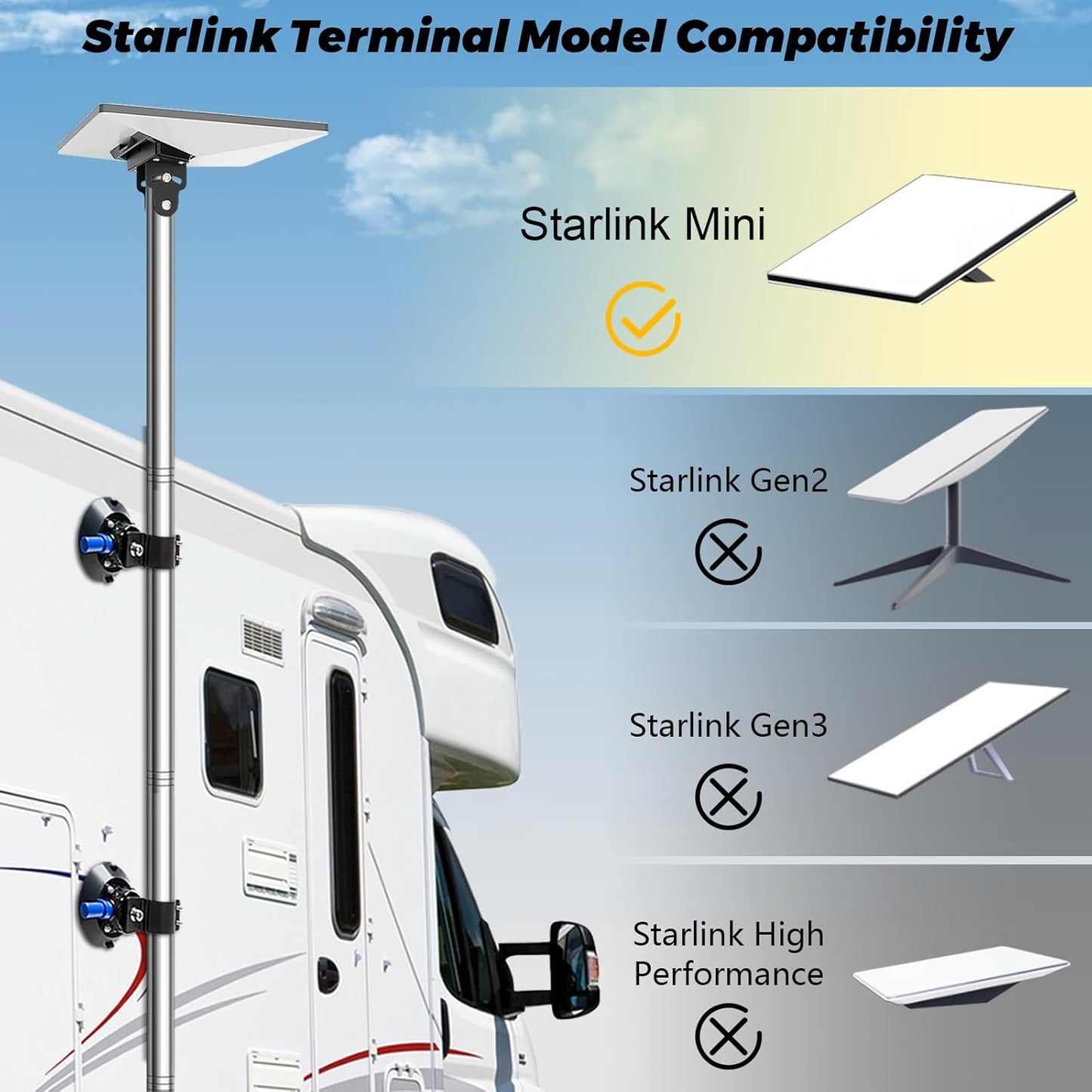 Starlink Mini Pole Mount, Lymorexan 8 Ft Starlink Mimi Mounting Kit with RV Ladder Mount, Removable Stainless Steel Pole, Fits 1 inch Ladder Rails Accessories Suitable for RV, Van, Truck