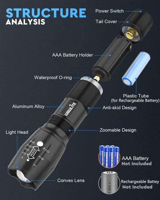 Ultra Bright Tactical LED Flashlight 2 Pack, Adjustable Focus Zoom Torch with 5 Light Modes, Durable Aluminum Flashlight for Camping, Hiking, Emergency and Outdoor Use