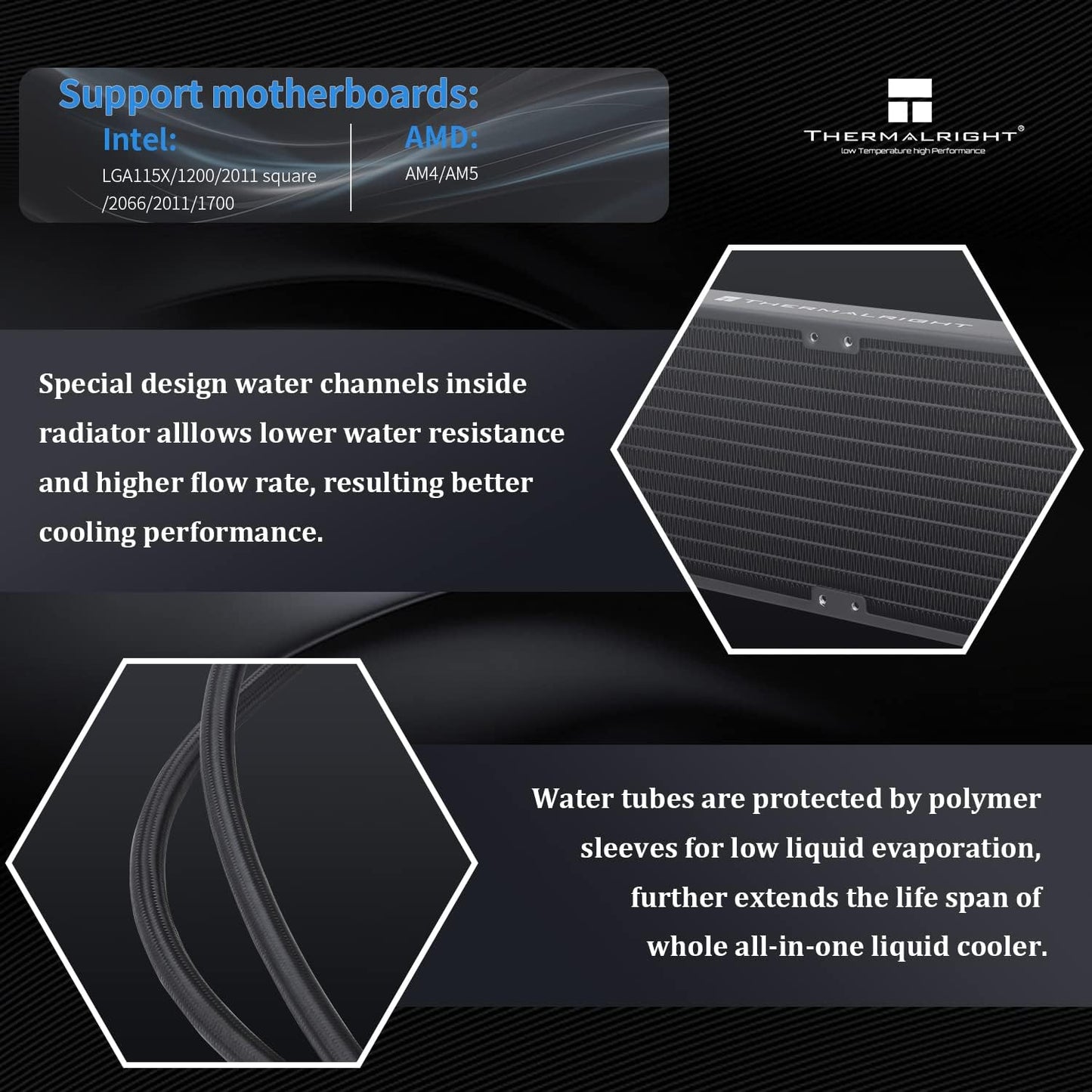 Thermalright Frozen Prism 360 Black AIO Water Cooler,Liquid CPU Cooler, 3×120mm PWM Fans Water Cooling System,1850RPM High Speed,Compatible with AMD/AM4/AM5&Intel LGA1151/1200/2066/1700