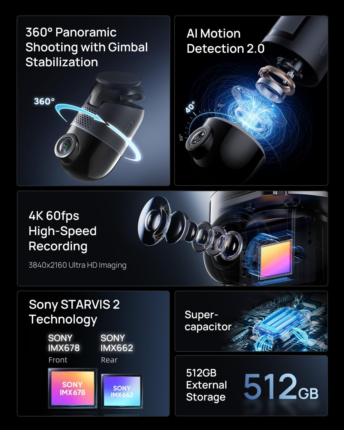 70mai Dual Dash Cam Front and Rear 4K, Car Camera for Cars with Sony IMX678 Sensor, STARVIS 2 Night Vision, AI Motion Detection, ADAS, Wi-Fi 6, Parking Monitor, Voice Control (4K Omni X800)