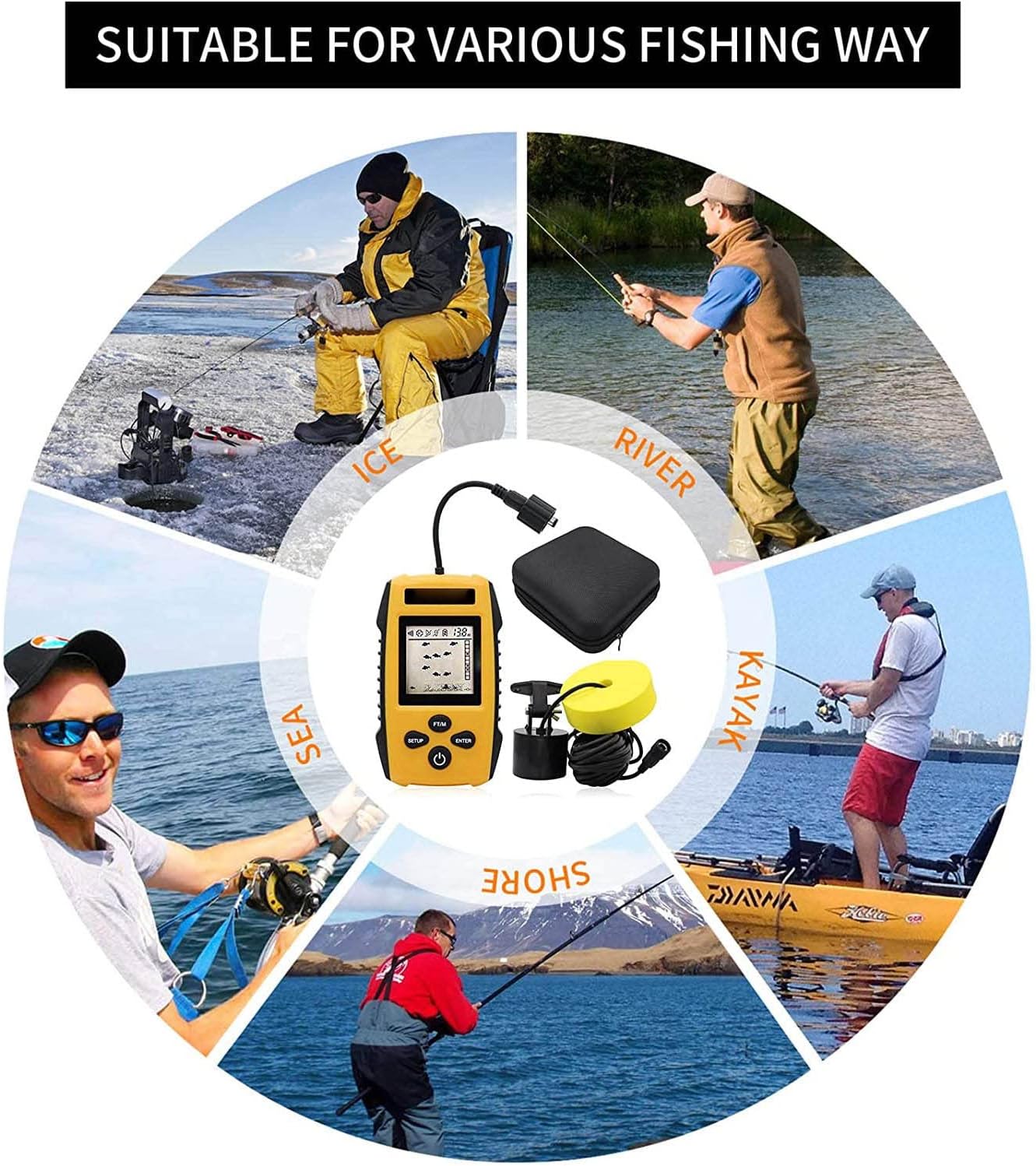 Portable Fish Finder, LCD Display Fish Finder Sonar Sensor,Handheld Fish Depth Finder with Alarm,for Ice Fishing Sea Fishing Kayak Fishing