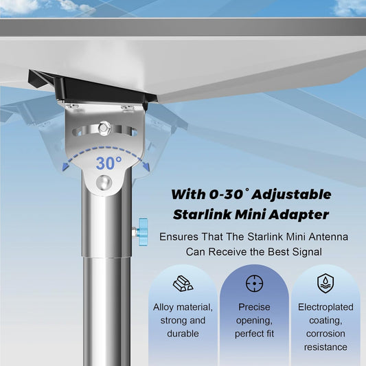 Starlink Mini Pole Mount, Lymorexan 8 Ft Starlink Mimi Mounting Kit with RV Ladder Mount, Removable Stainless Steel Pole, Fits 1 inch Ladder Rails Accessories Suitable for RV, Van, Truck - PuriLite
