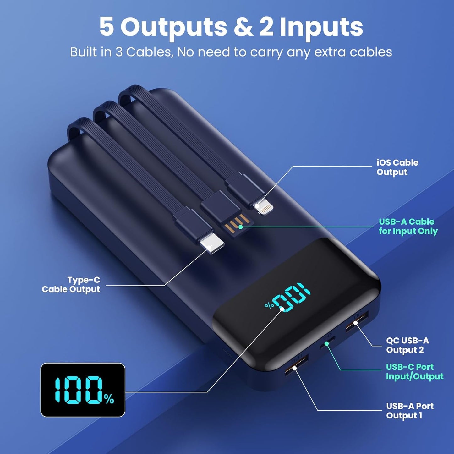 Power Bank 40800mAh Portable Charger with 3 Built-in Cable,25W PD USB C in&Out Power Bank Fast Phone Charging,QC4.0 LED Display Portable Battery Pack Compatible with iPhone 16/15,Samsung Android-Black