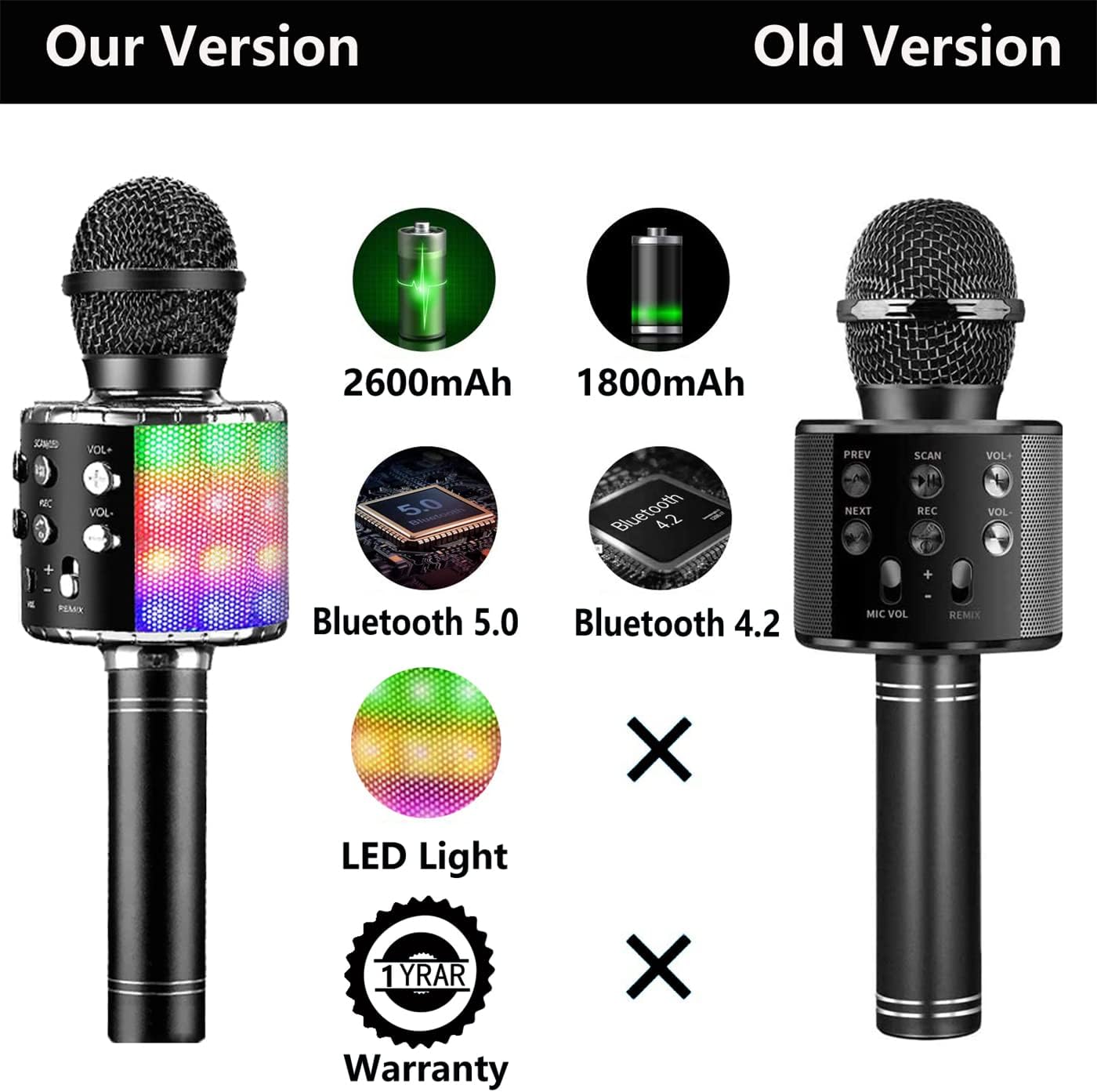 Wireless Bluetooth Karaoke Microphone with LED Lights – 4-in-1 Portable Handheld Singing Mic & Speaker, Voice Change, Rechargeable Battery, for Kids, Teens & Adults (Black)