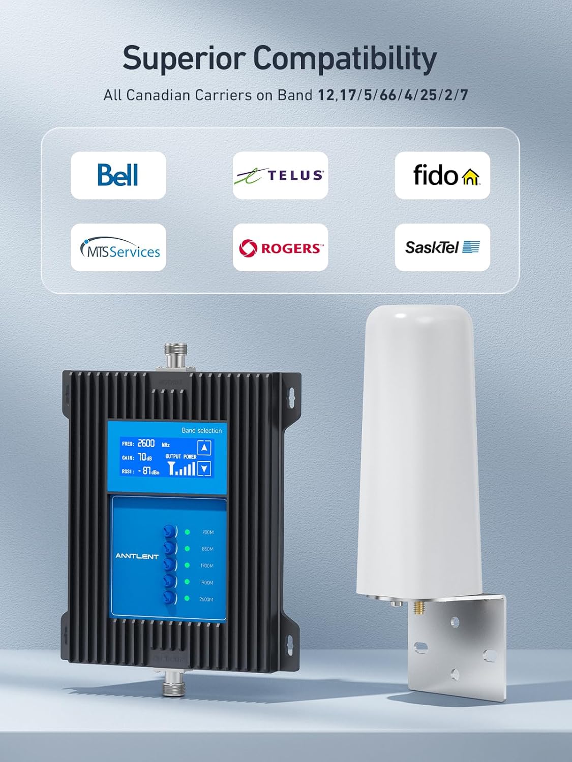 ANNTLENT Cell Phone Signal Booster for House 3G 4G LTE 5G Compatible with All Carriers on Band 25/2/66/4/7/5/12/17, Cell Booster with Omni Antenna and LCD Display, APP Adjust | ISED Approved