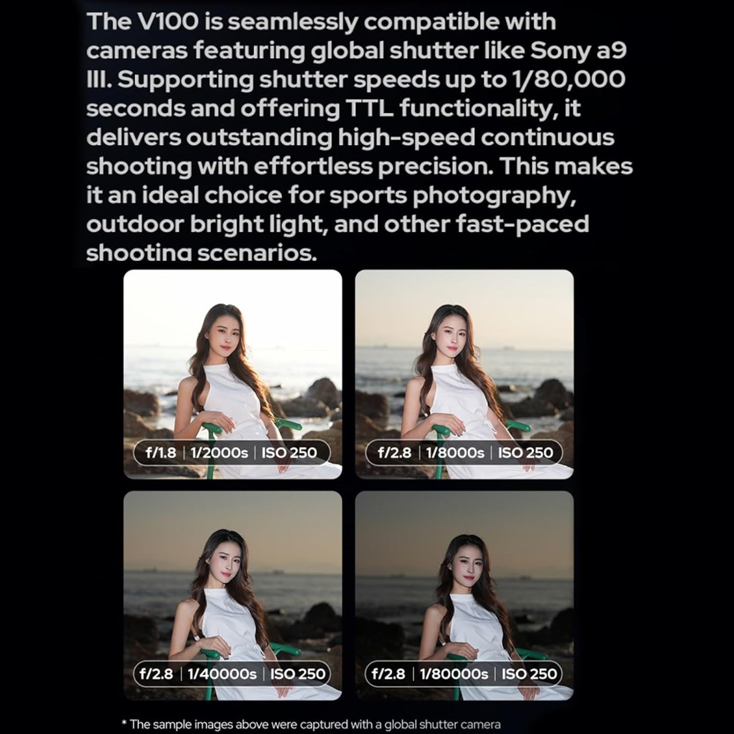 Godox V100S V100-S 100Ws Flash for Sony Camera TTL Speedlight, 400 Full Power Flashes, 1.7s Recycle Time, 2.4G Wireless with External Flash, Touchscreen Flash Speedlite for Sony Cameras (Godox V100-S)