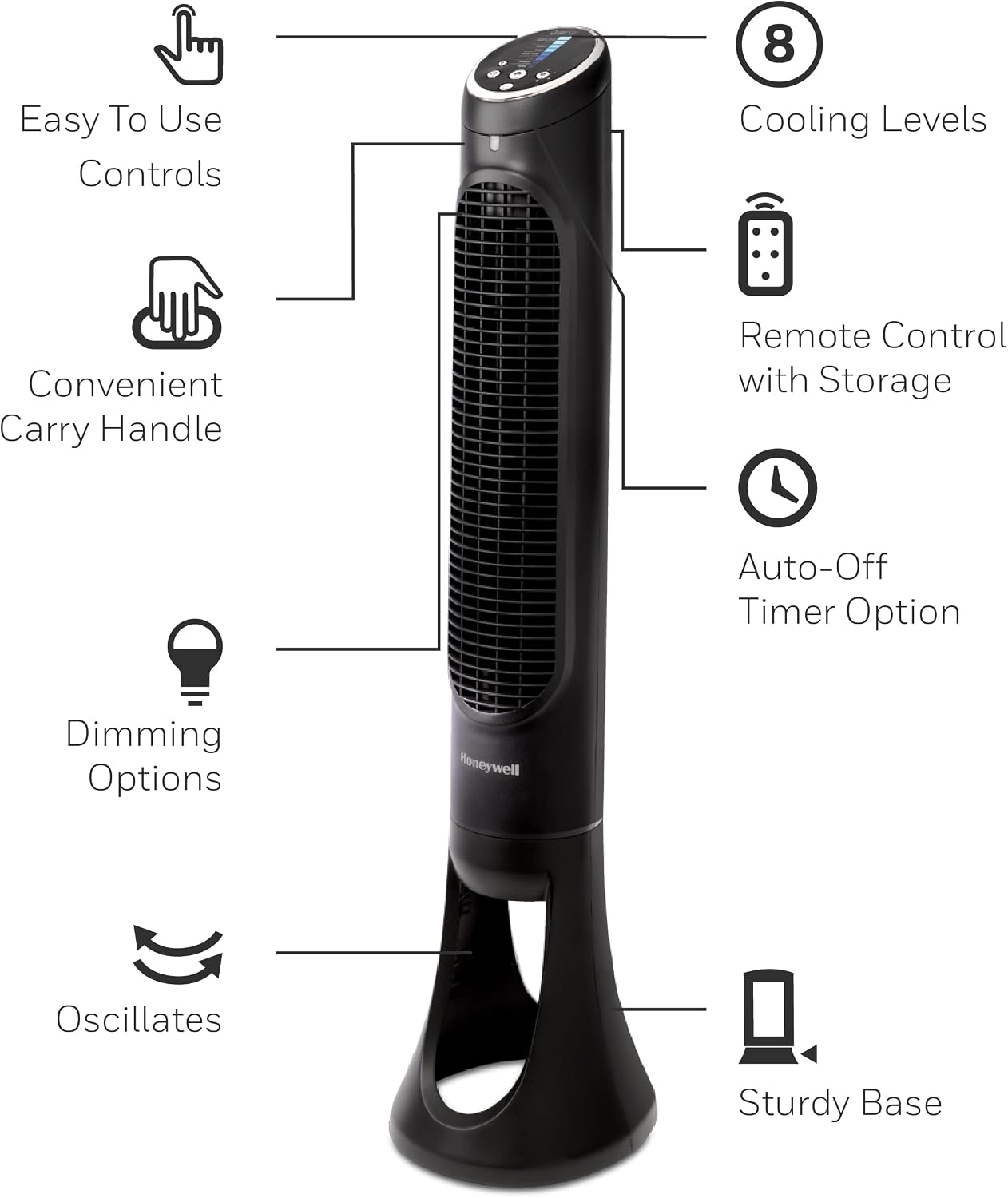 Honeywell HYF290B Quietset 8-Speed Whole-Room Tower Fan, Black