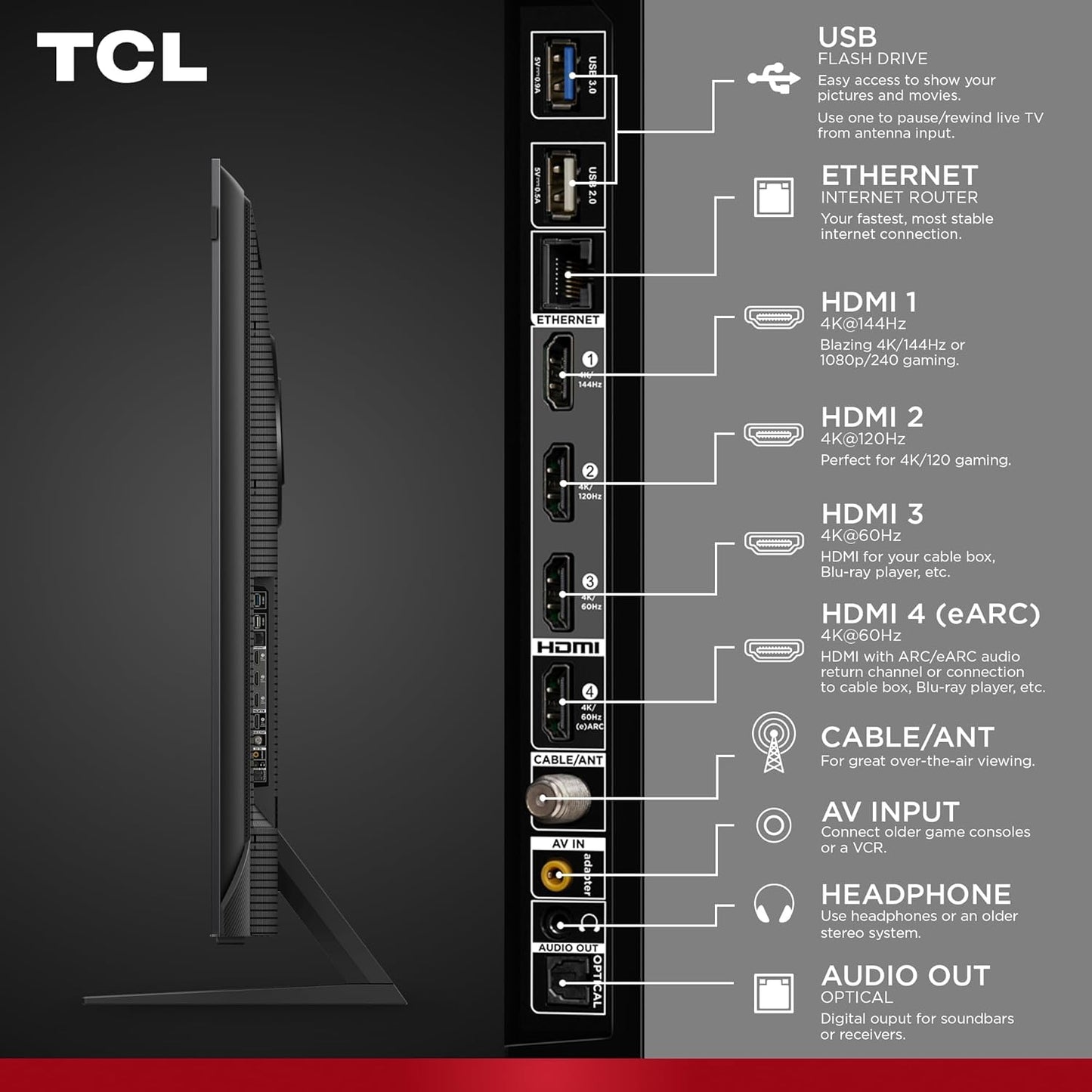 TCL 55-Inch Q7 QLED 4K Smart Q LED TV with Google TV (55QM750G, 2023 Model) Dolby Vision IQ, Dolby Atmos, HDR, Game Accelerator up to 240Hz, Voice Remote, Works with Alexa, Streaming Television