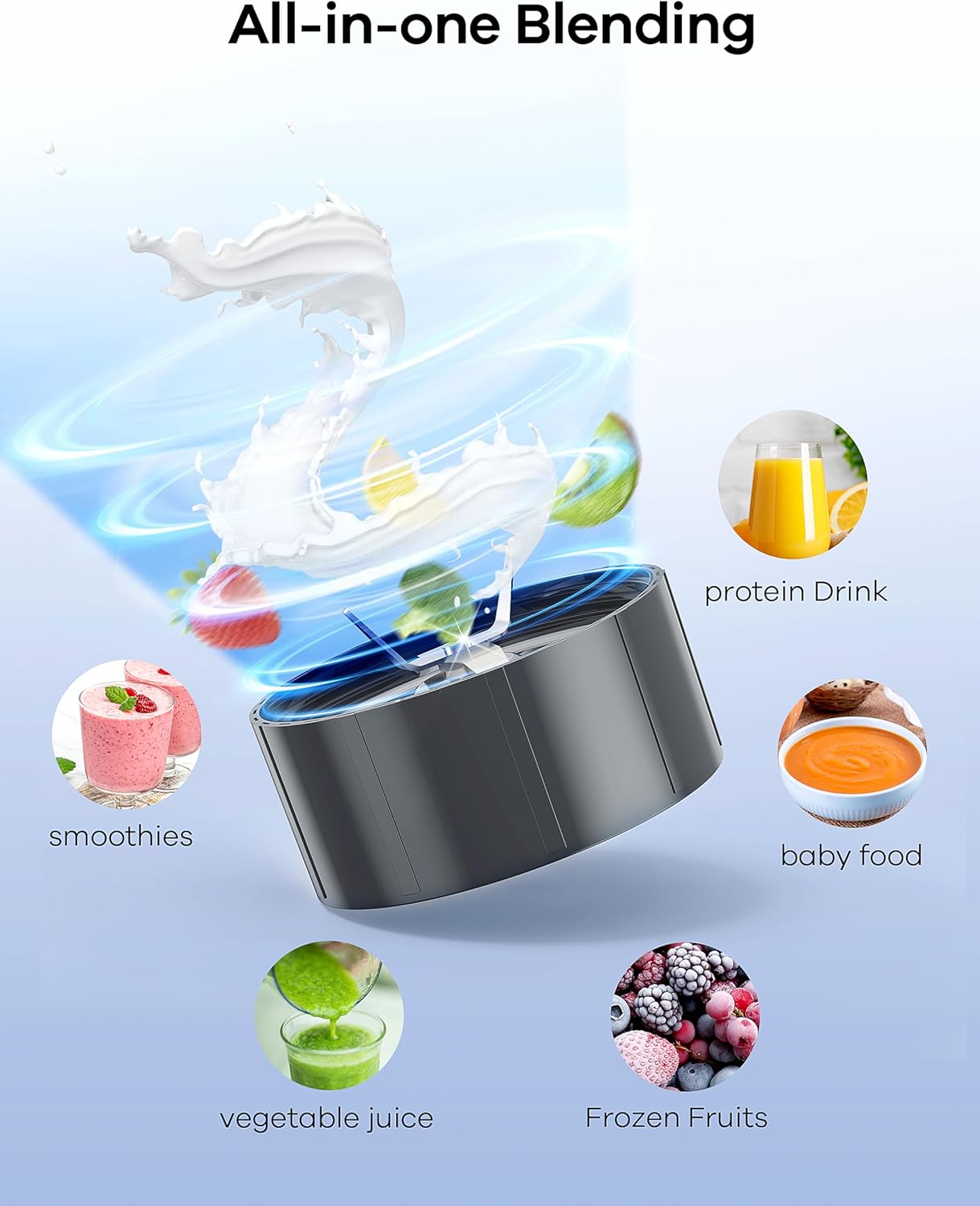 Ganiza Blender for Smoothie, 14 Pcs Smoothie Blender for Kitchen, Countertop Blender with 3 Non-BPA Portable Blender Cup and Cleaning Brush for Baby Food, Shakes, Vegetable, Nutritious Recipe