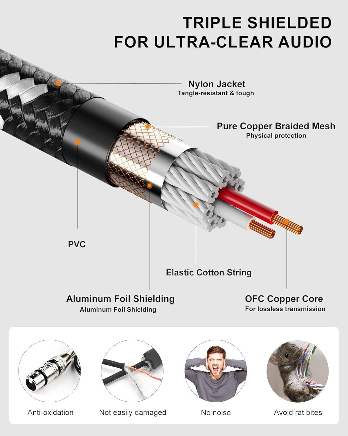 VANDESAIL XLR Cables 25ft 2 Pack, Durable Nylon Braided XLR Microphone Cable, Mic Cable, Shielded and Fully Balanced OFC Male to Female Cord for Recording Mixer Amplifie Speaker Black White