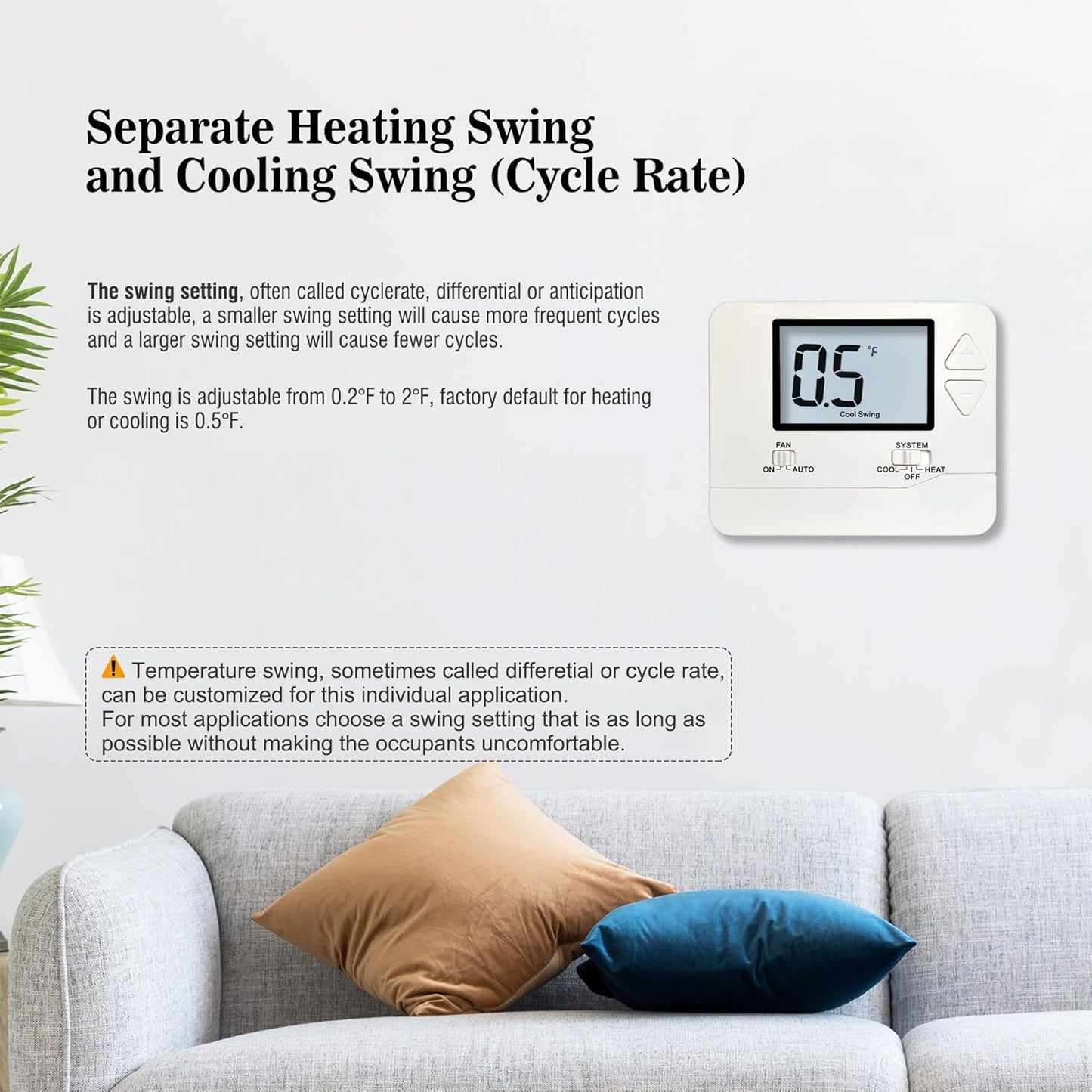 Heagstat Non-Programmable Thermostats for Home Single-Stage 1 Heat/ 1 Cool (with Green Backlight)