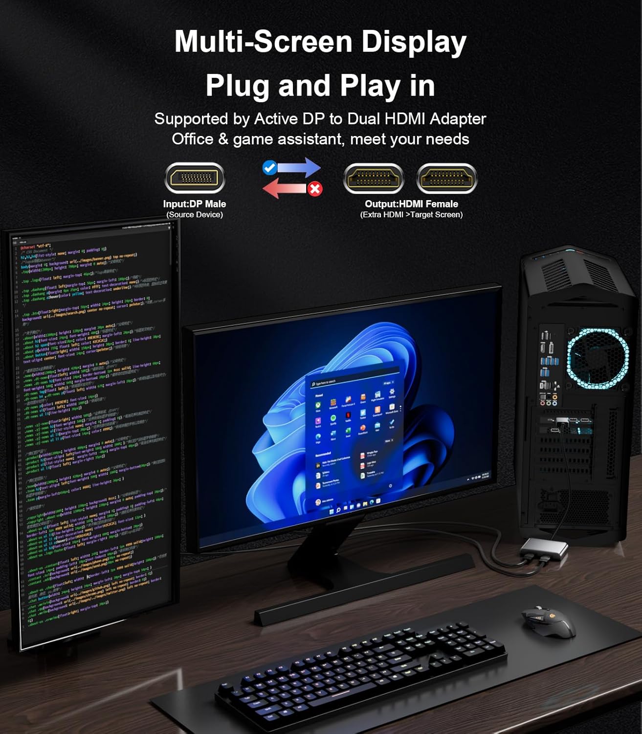Reborn DisplayPort to Dual HDMI Adapter 4K@60Hz Display Port to 1 in 2 Out Splitter for Dual Monitor Extended Display, DP Source to 2 Adapter with PC, Graphics Card, HP and More