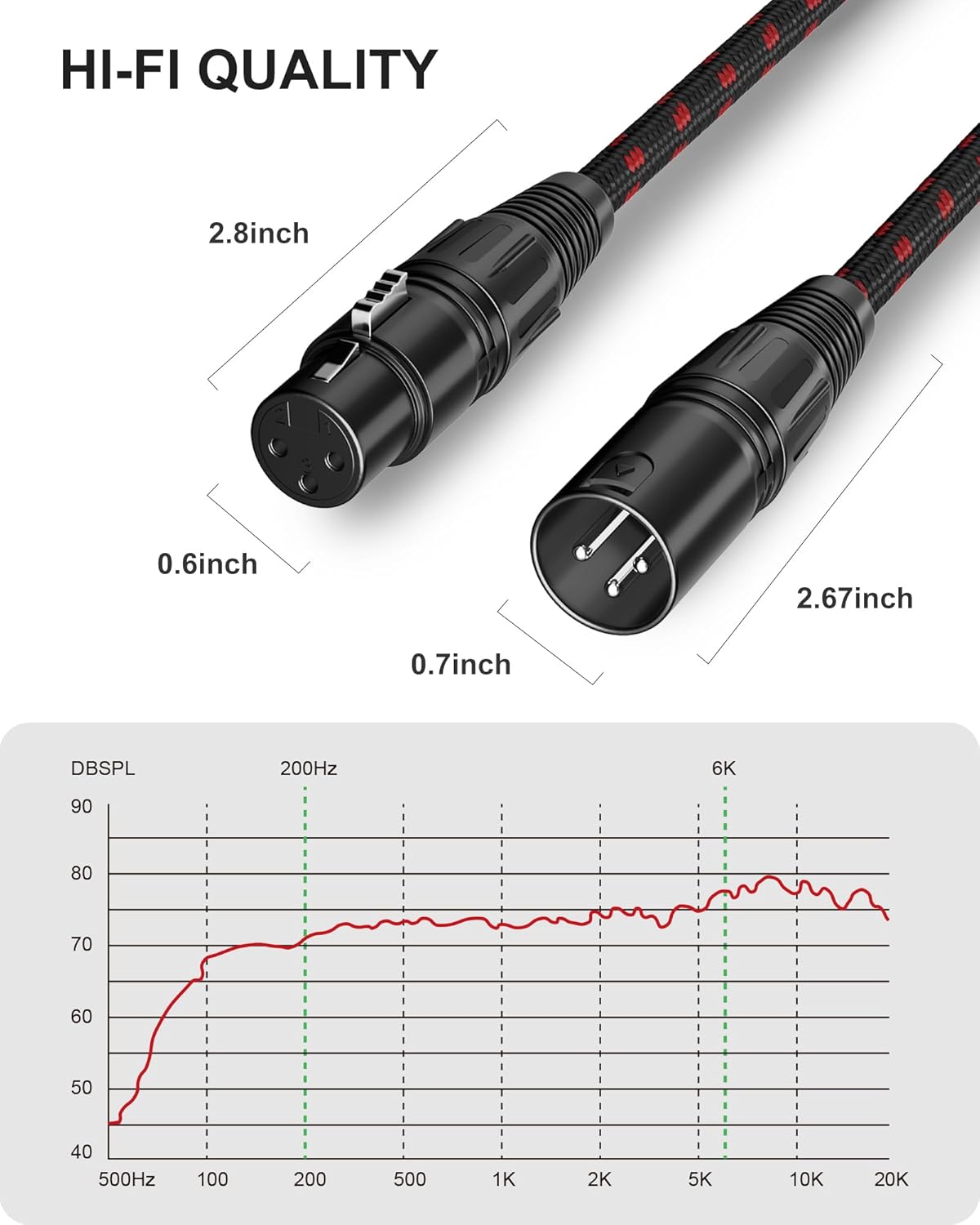 VANDESAIL XLR Cables 25ft 2 Pack, Durable Nylon Braided XLR Microphone Cable, Mic Cable, Shielded and Fully Balanced OFC Male to Female Cord for Recording Mixer Amplifie Speaker Black White