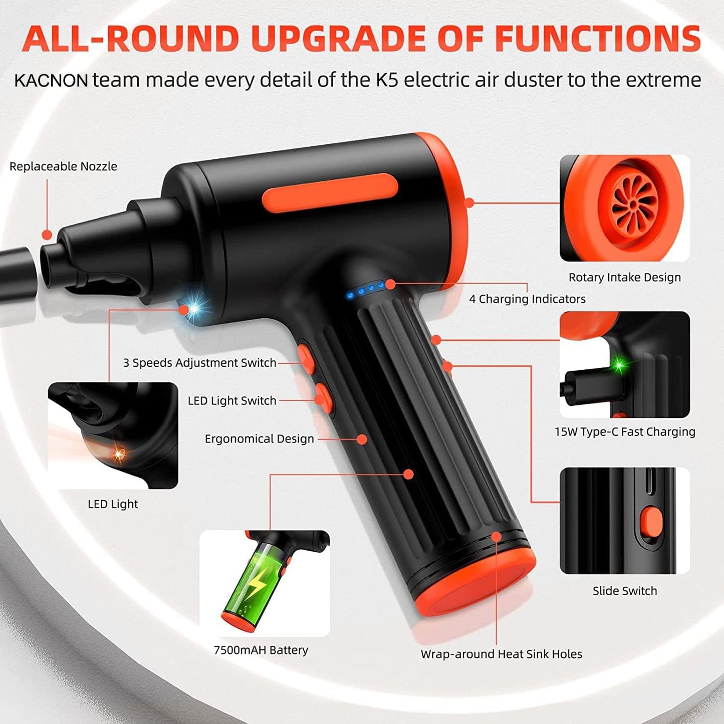 Compressed Air Duster, 130000RPM Electric Air Duster Replaces Compressed Air Cans, 3 Speed, Cordless Air Blower for Cleaning Camera Computer Household Pet Hair