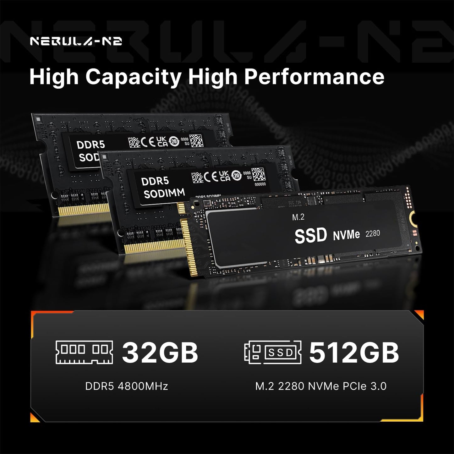 origimagic N2 Pro Mini PC, Ryzen 7 6800H Mini Computers (8C/16T, up to 4.7GHz), 32GB DDR5 RAM, 512GB PCle 4.0 NVME SSD, Radeon 680M, 8K UHD/USB4/USB3.2/USB2.0/WiFi 6E/BT 5.2