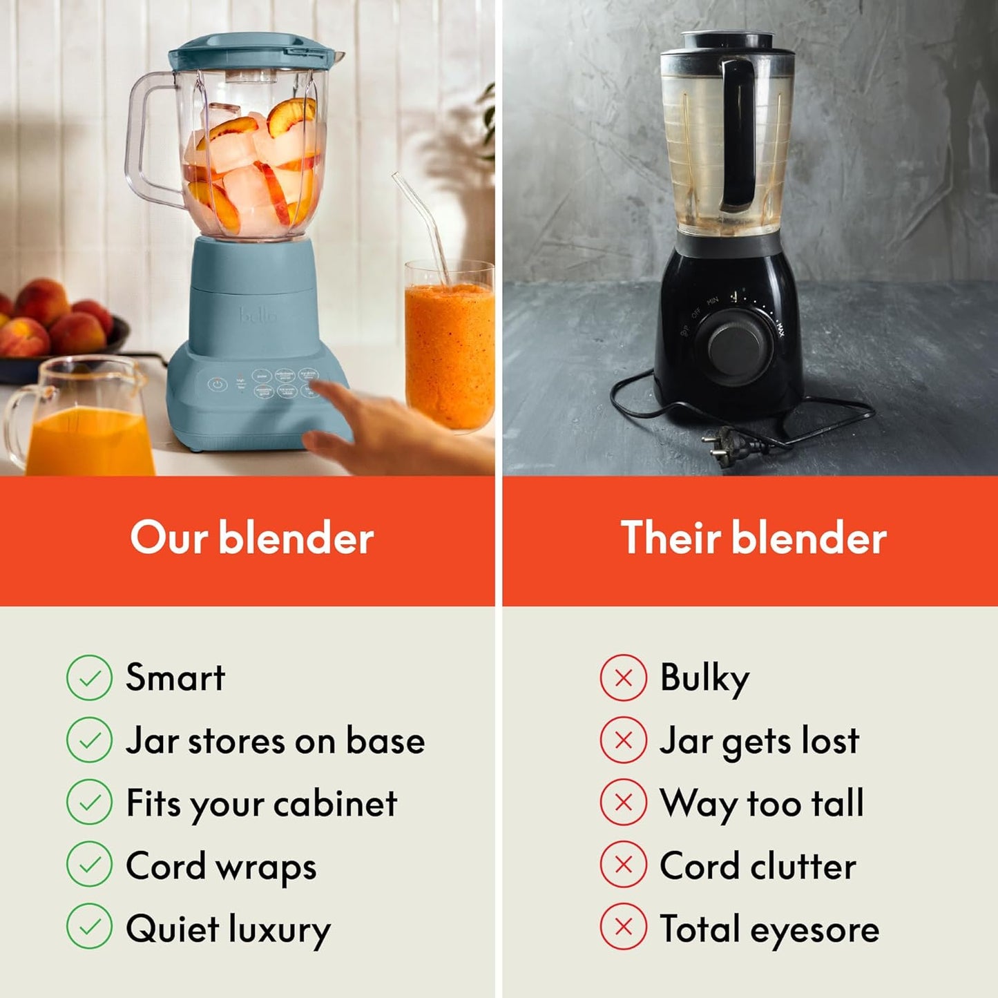 Bella 10-Speed Countertop Blender, Juicer and Smoothies, Fits Anywhere™, Slim Design with Lid and Lid for Dishwasher Stainless Steel Carafe, 450W, Surf