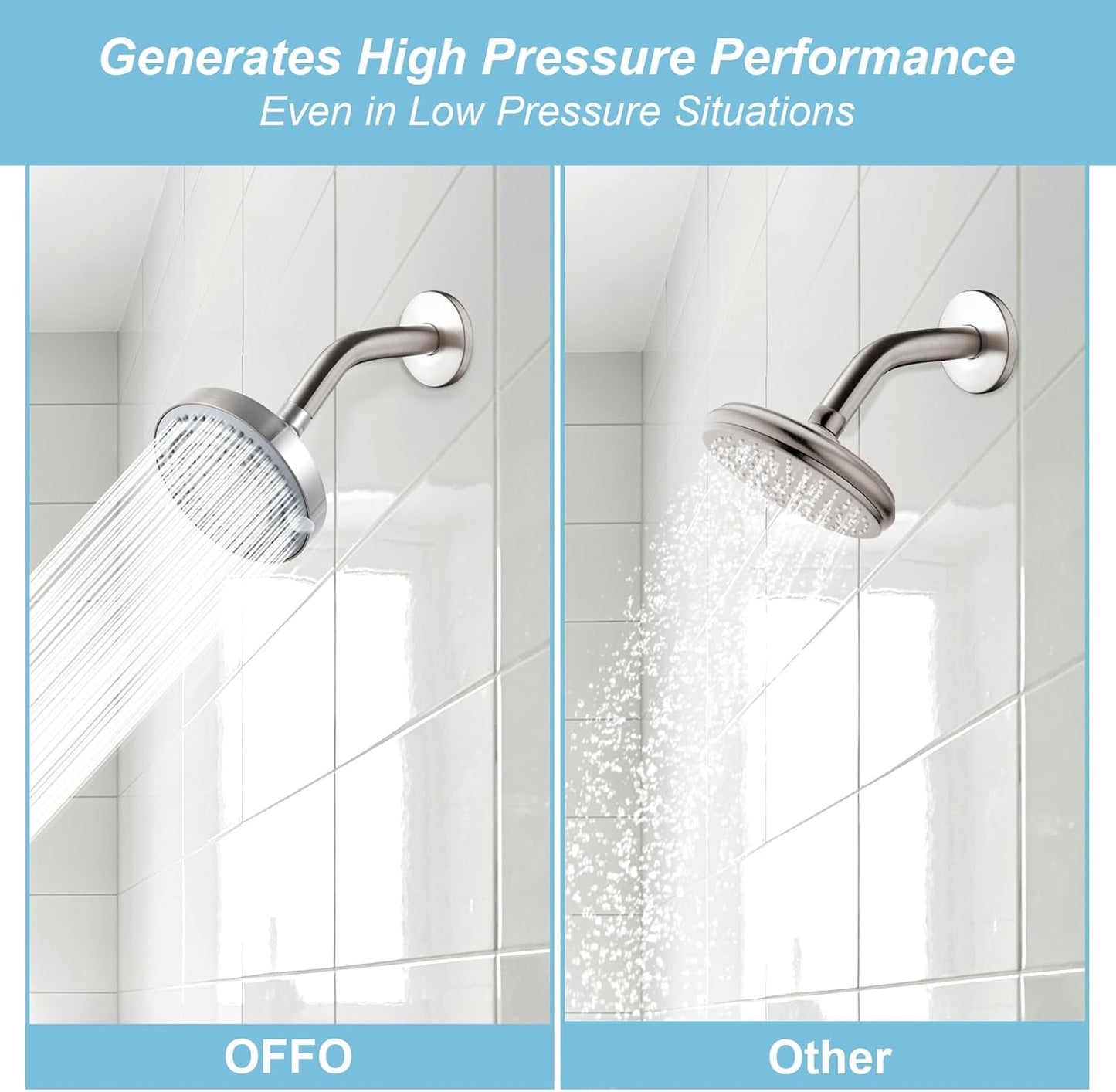 OFFO Shower Head, High Pressure Shower Head with 6 Mode, Fixed Showerheads for Strong Water Flow & Relaxing Shower Experience, Chrome