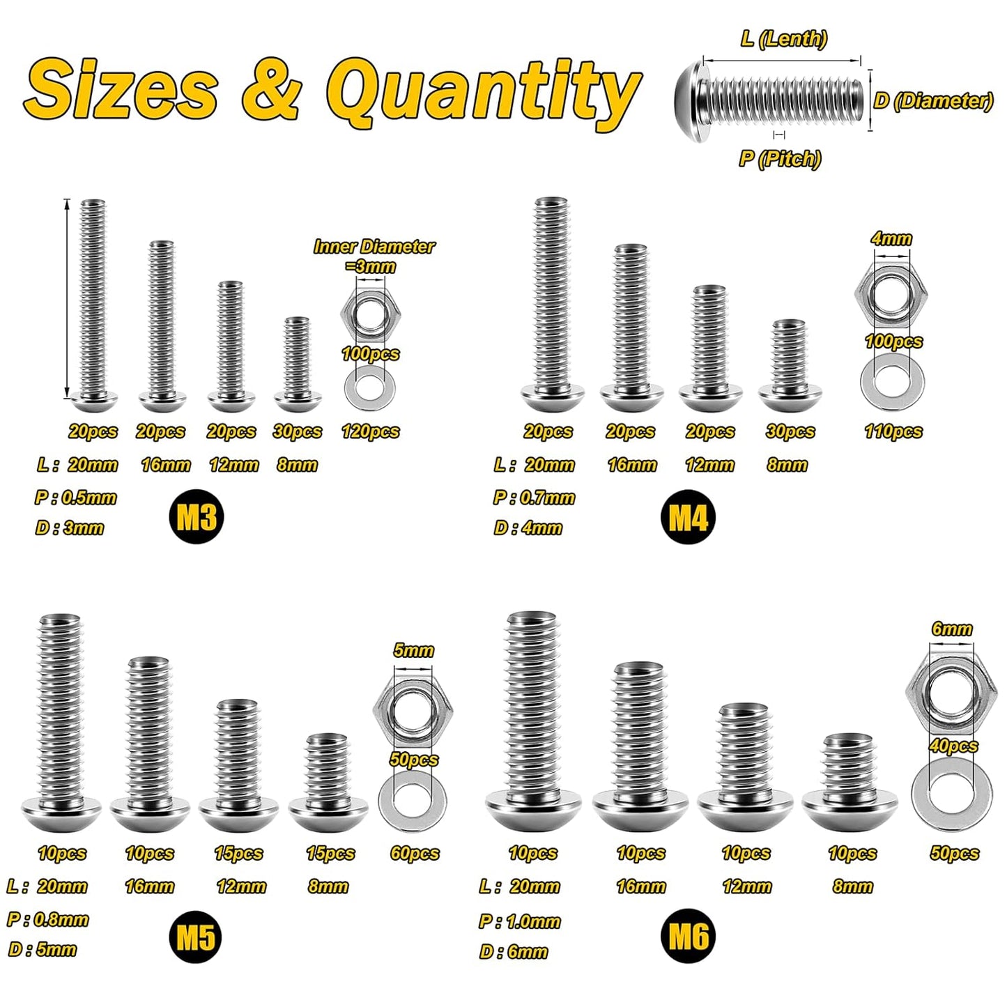 Mywish 900Pcs Metric Screw Assortment, M3 M4 M5 M6 Screw Assortment Kit 304 Stainless Steel Hex Socket Button Head Socket Cap Metric Screws Bolts & Flat Washers/Nuts/Hex Wrenches 16 Sizes 8MM to 20MM