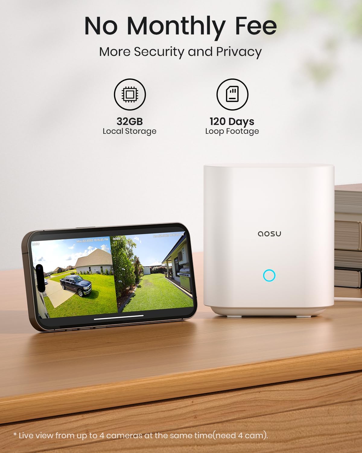 AOSU 5MP/3K Solar Security Cameras System 2-Kit, No Monthly Fee, 32GB Homebase Local Storage, 166° Ultra-Wide Angle Security Camera Wireless Outdoor, Forever-Solar Powered, Color Night Vision