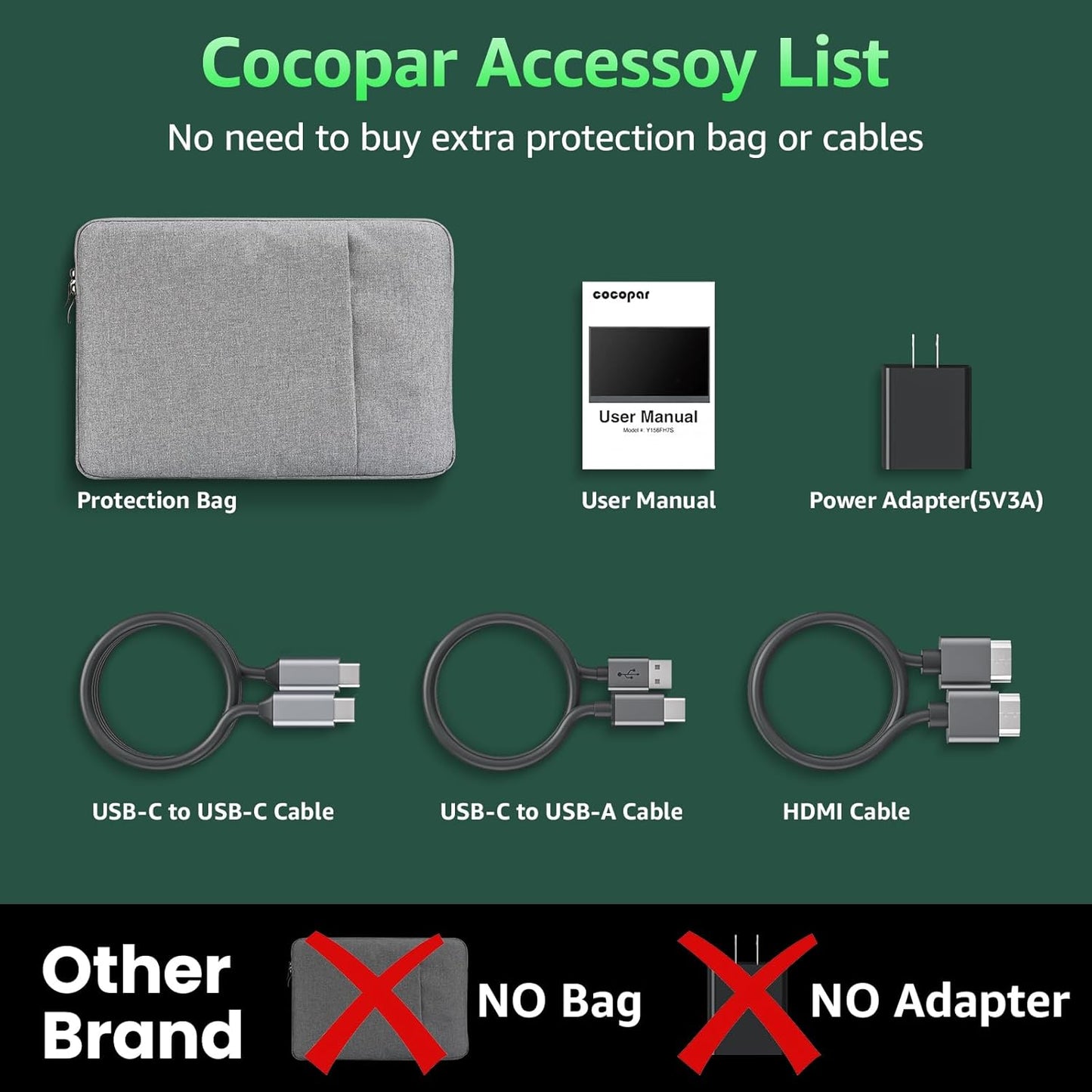 cocopar Portable Monitor 18.5 inch 1080P 100Hz 72% NTSC USB-C HDMI Large Portable Monitor for Laptop MacBook Xbox PS4/5 Switch