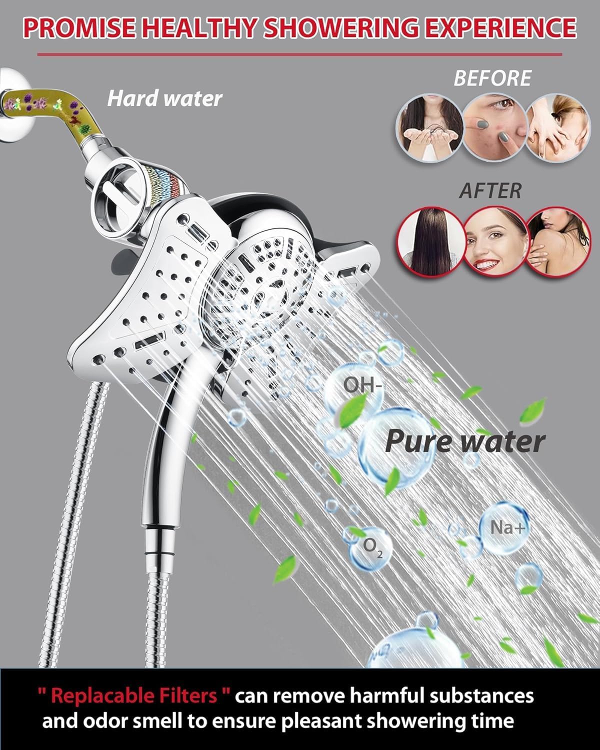 High Pressure Shower Head with Handheld: GRICH 2-in-1 Shower Heads with Hand Held Spray Combo, Anti-Leak 9 Spray Modes Handheld Shower Head & Rain Shower Head with Hose 60'', Angle Adjustable