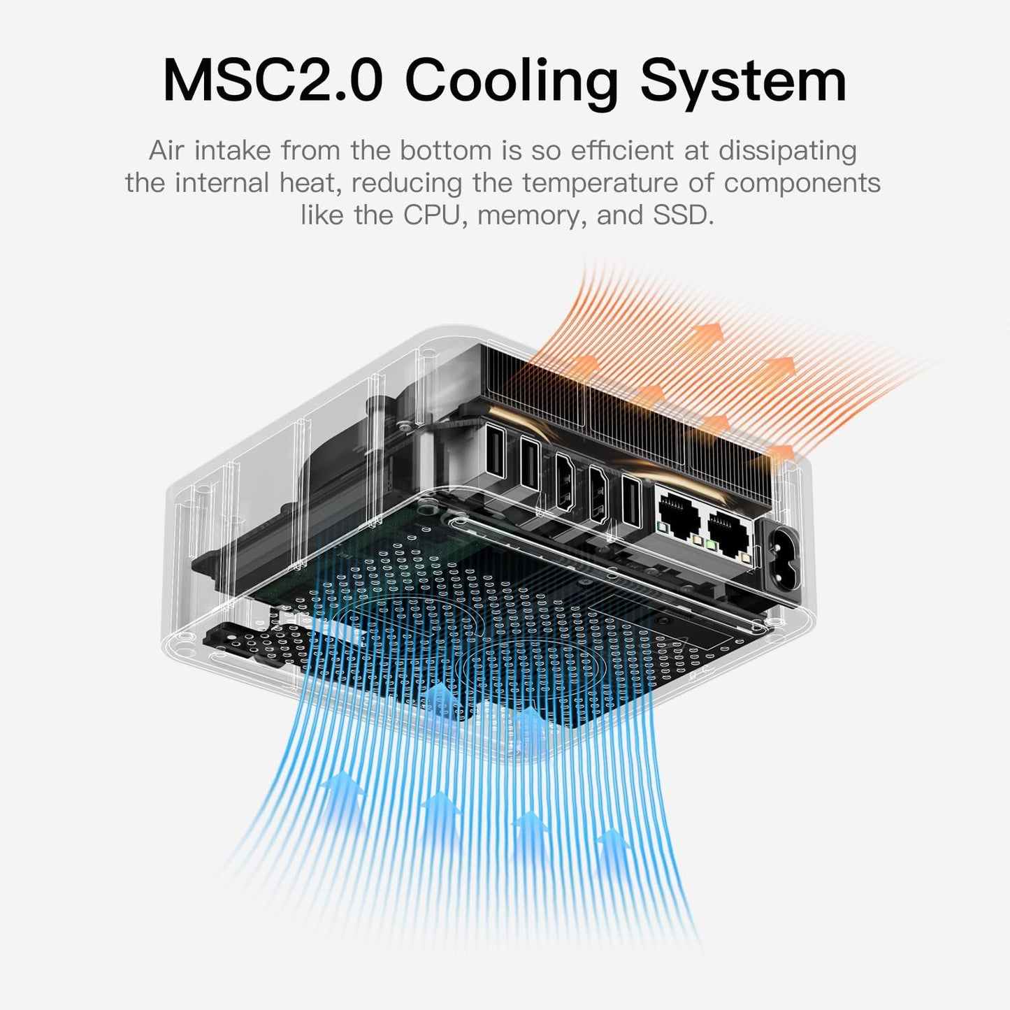 Beelink SER5 MAX Mini PC, AMD Ryzen 7 6800H(6nm, 8C/16T) up to 4.7GHz, Mini Computer 32GB LPDDR5 RAM 500GB NVME SSD, Micro PC 4K@60Hz Triple Display, Mini Gaming Computer WiFi6/BT5.2/HTPC/W-11 Pro
