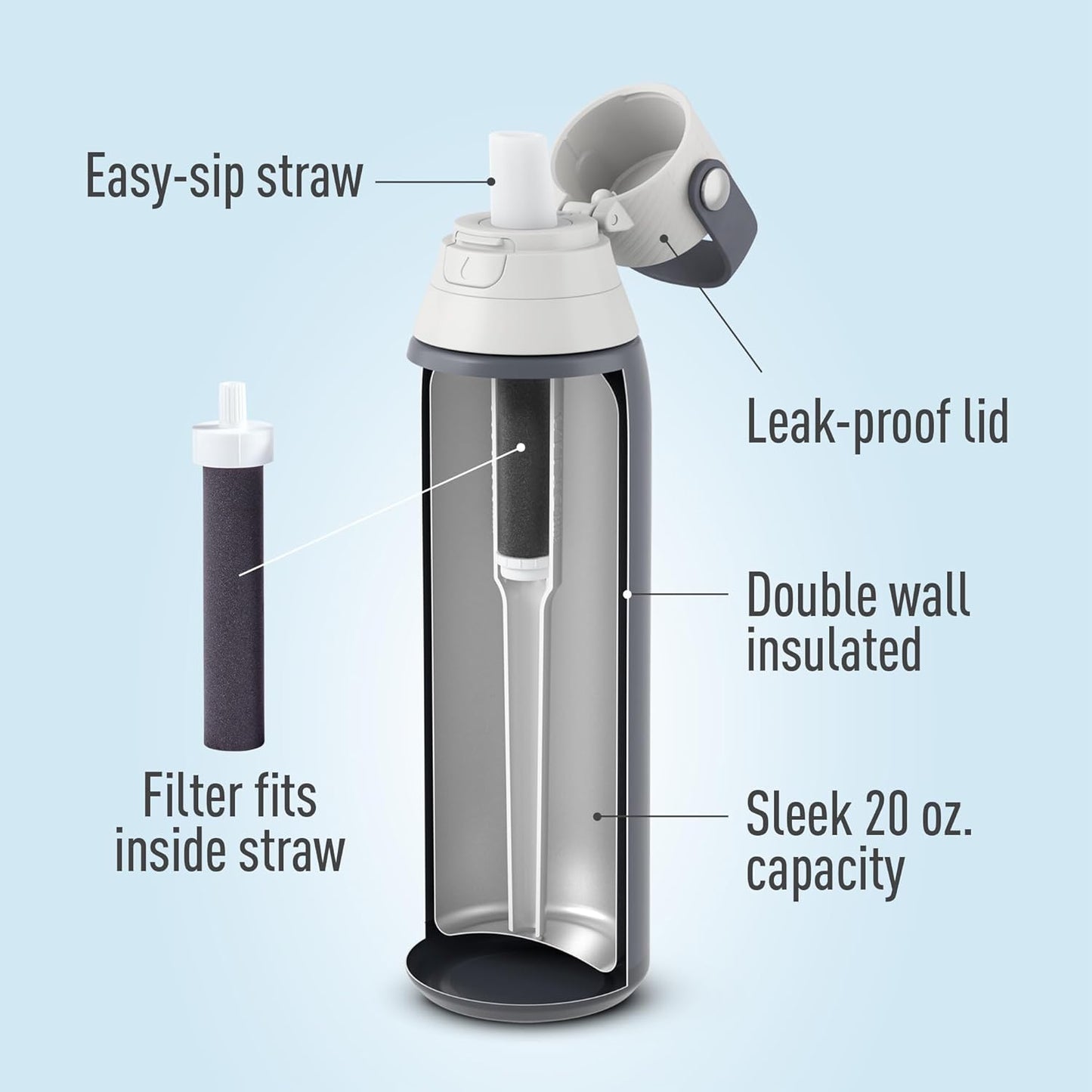 BRITA Stainless Steel Water Bottle with Filter, 591 mL Premium Double Insulated Water Bottle, Rose