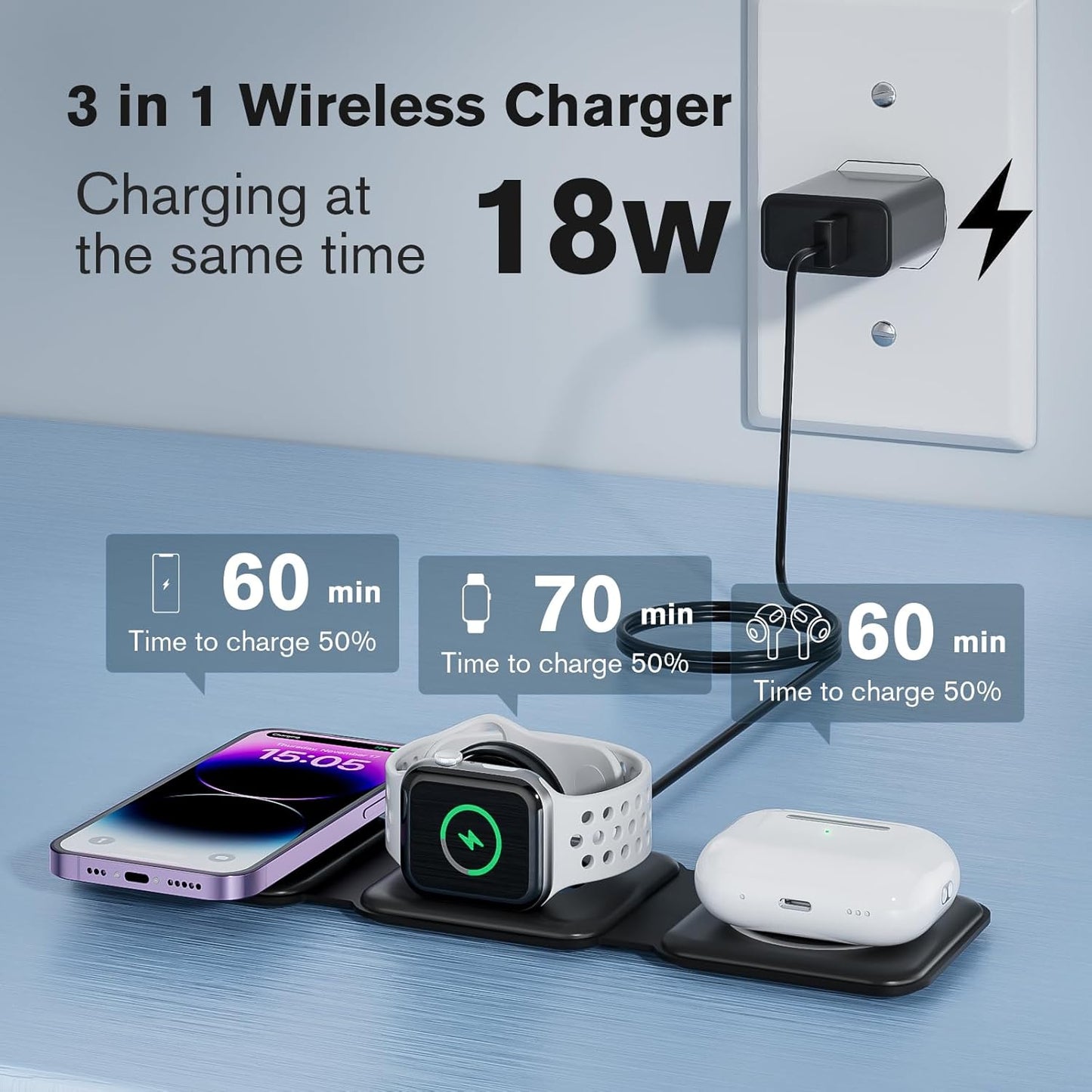 RTOPS 3 in 1 Wireless Charger for iPhone,W312 Fodable Charging Stations for Multiple Apple Devices, Fast Travel Charging Stand for iWatch, Airpod and iPhone 15 14 13 12 (Adapter Included)