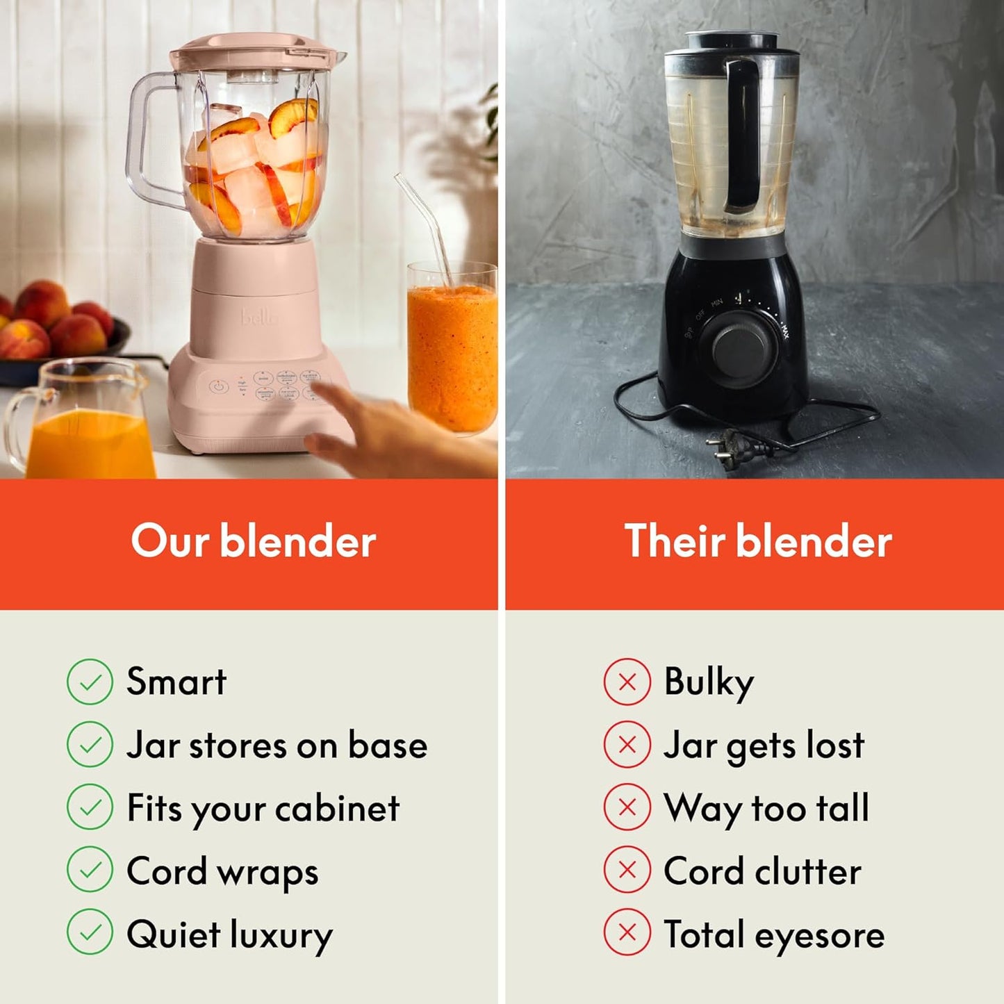 Bella 10-Speed Countertop Blender, Juicer and Smoothies, Fits Anywhere™, Slim Design with Lid and Lid for Dishwasher Stainless Steel Carafe, 450W, Surf