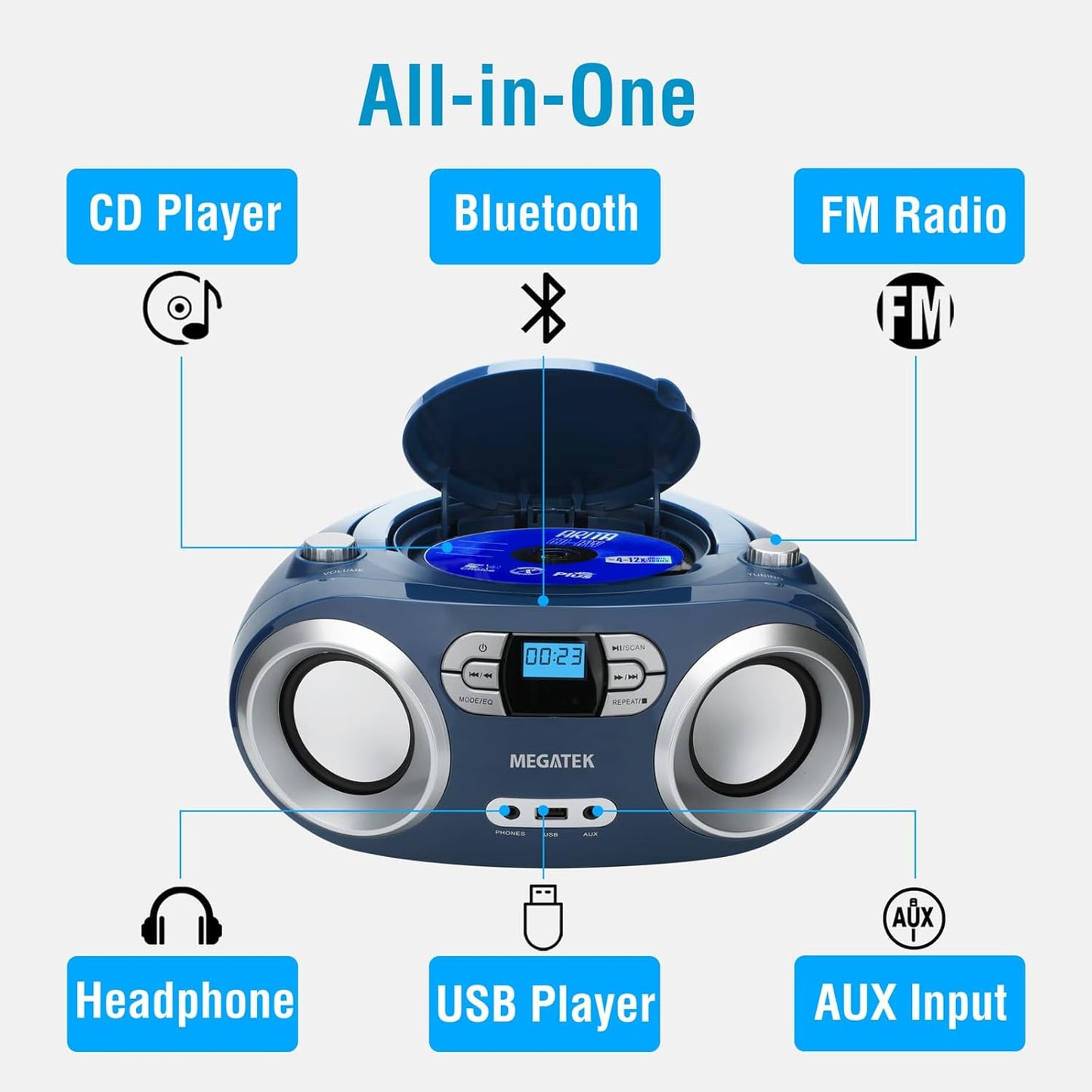 MEGATEK Portable CD Player Boombox with FM Radio, Bluetooth, USB Port, AUX Input, and Headphone Jack – CD-R/CD-RW/MP3-CD Compatible, Clear Stereo Sound, Backlit LCD Display – Black