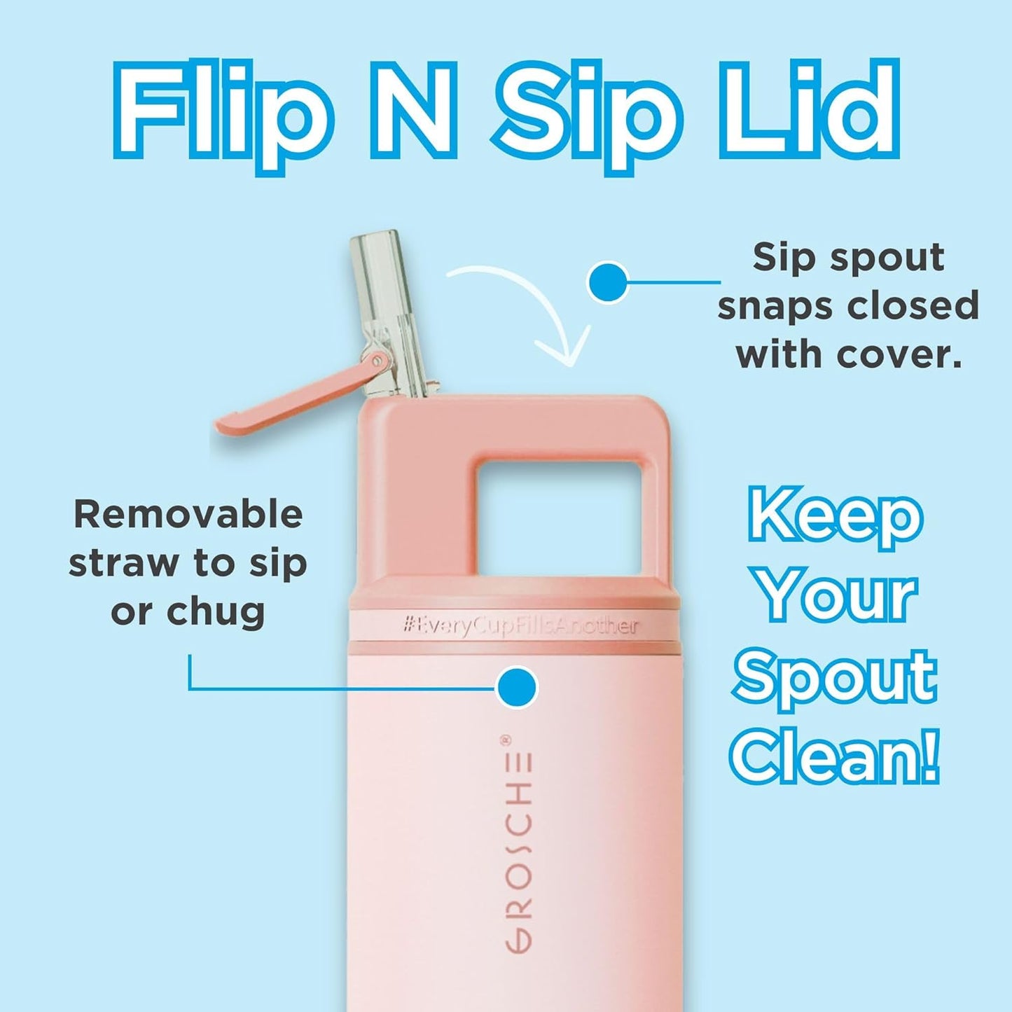 GROSCHE Alpine Flip 'N Sip 16oz Insulated Water Bottle - Stainless Steel, Leakproof Flask with Straw - Perfect for Gym, Travel, Sports & Outdoor Use, Canadian Brand! - 16 fl. oz, Scuba Blue