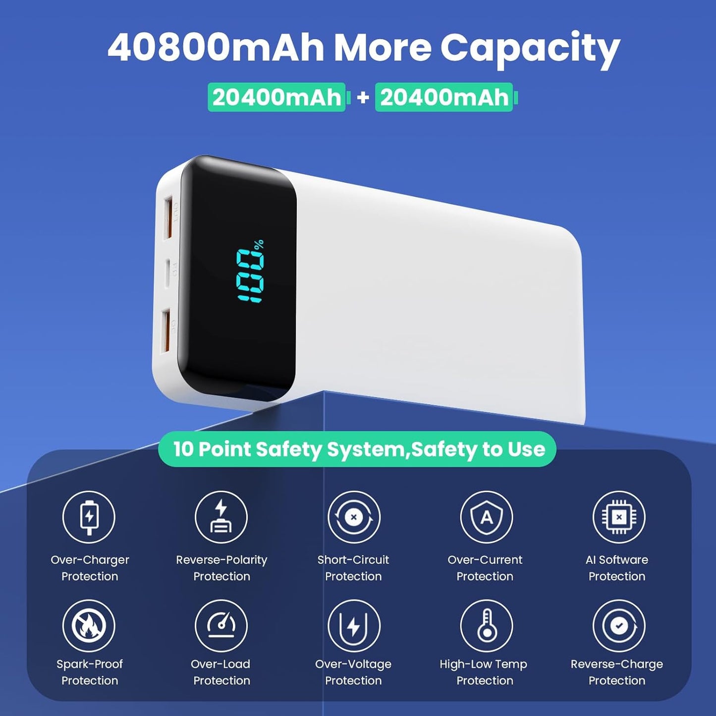 Power Bank 40800mAh Portable Charger with 3 Built-in Cable,25W PD USB C in&Out Power Bank Fast Phone Charging,QC4.0 LED Display Portable Battery Pack Compatible with iPhone 16/15,Samsung Android-Black