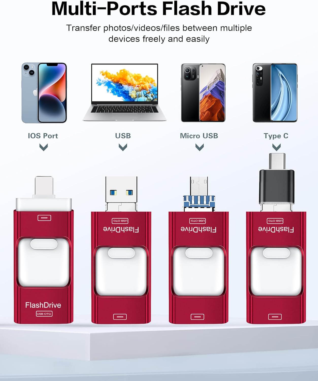 256GB Flash Drive for iPhone Photo Stick, Thumb Drive USB Stick High Speed Transfer USB Drives External Picture Video Storage Memory Expansion for iPhone/iPad/PC (Blue)