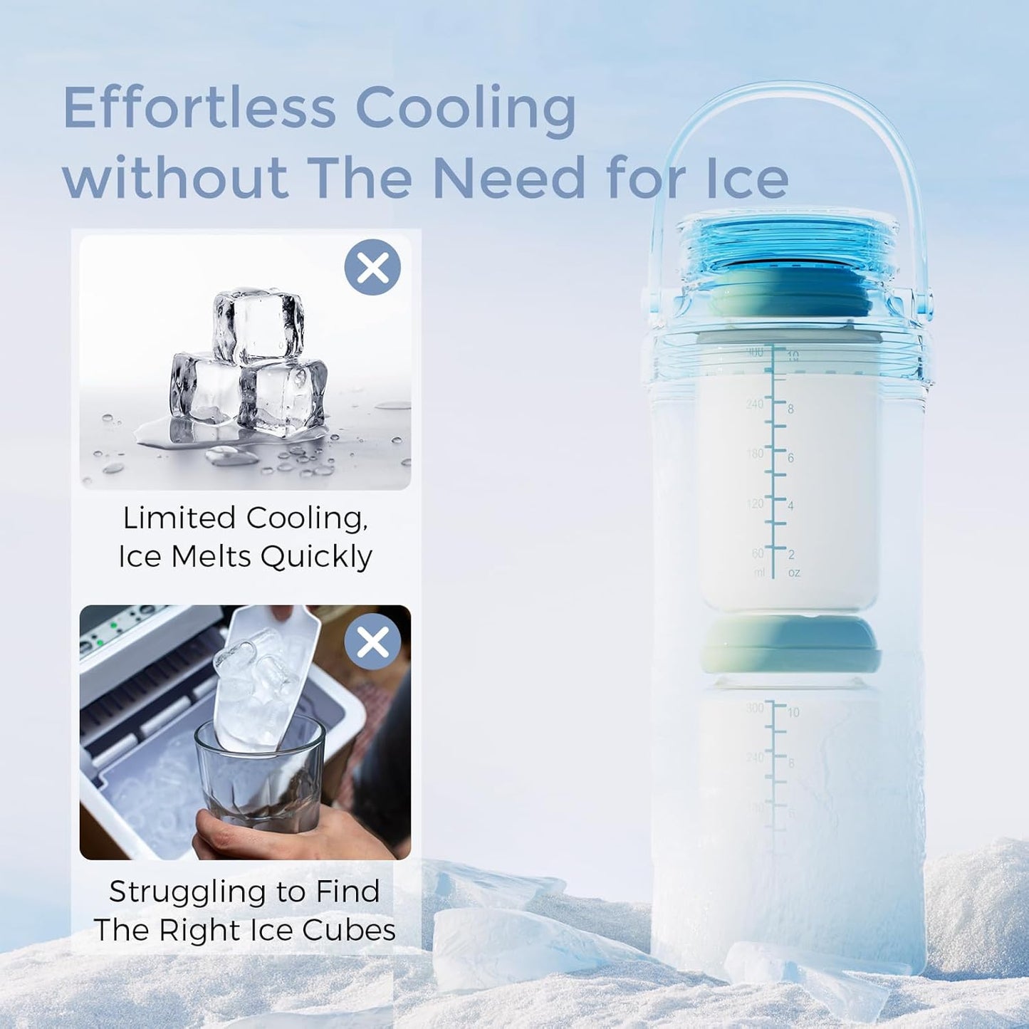 Momcozy 22oz Portable Breast Milk Cooler for Outdoor, 360°Total Cooling for 24Hours, Larger Capacity Travel Breastmilk Chiller with 2pcs Baby Bottles for Breastmilk Storage, Breastfeeding Essentials