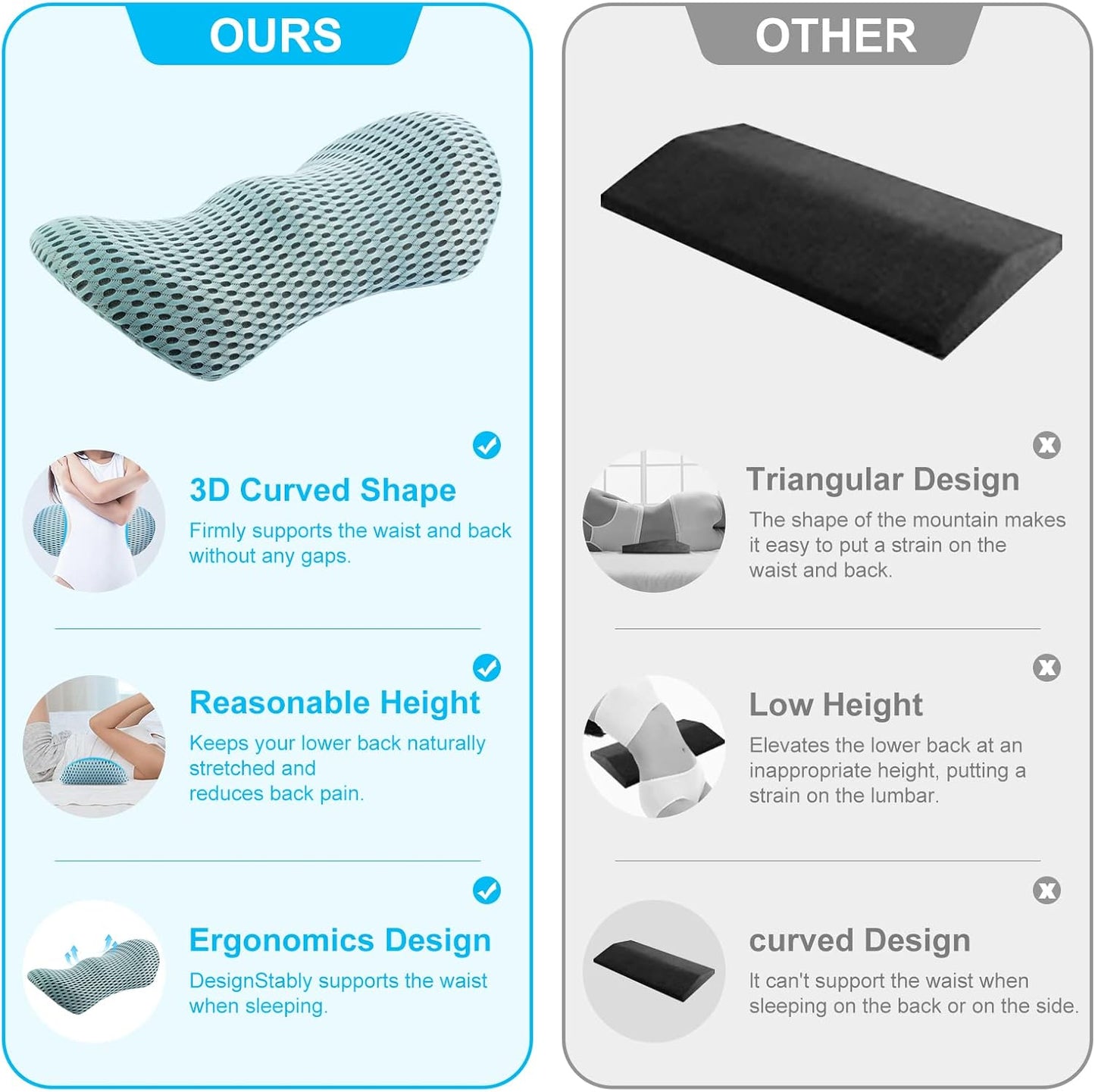 Lumbar Support Pillow for Lower Back Pain Relief – Ergonomic Streamline Memory Foam Cushion for Office Chair, Car Seat, Bed, and Sleeping – Ideal for Drivers and Office Workers (Black)