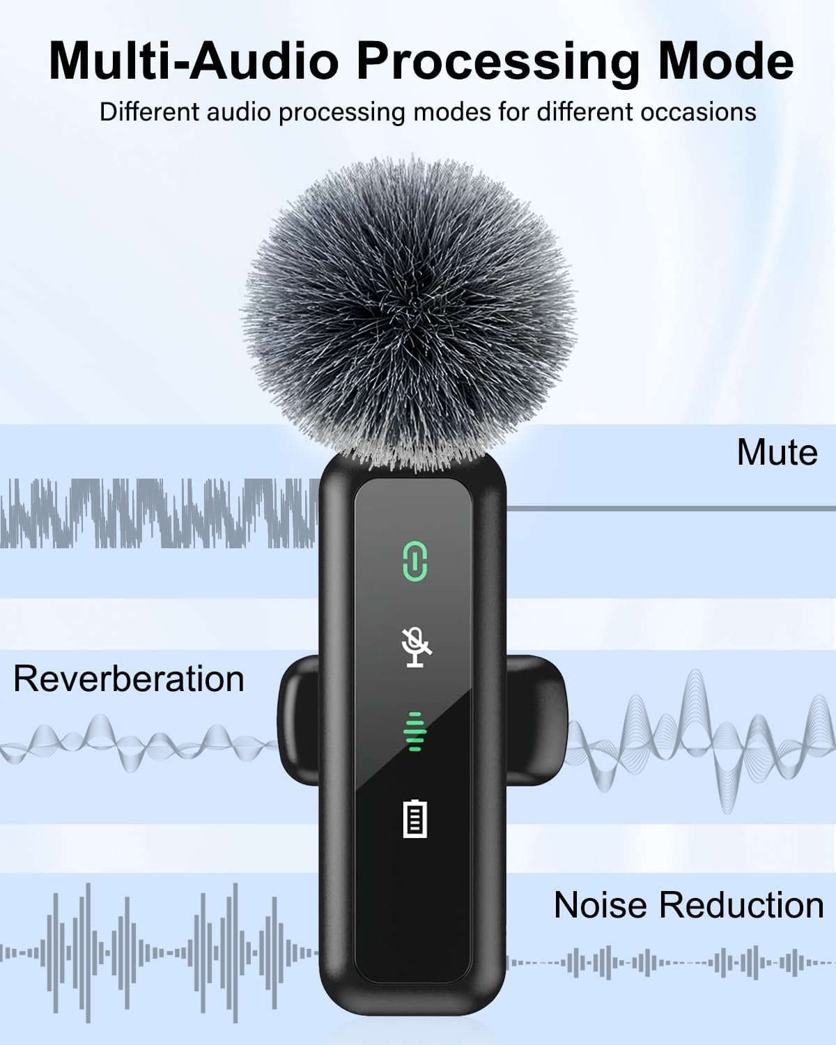 Wireless Lavalier Microphone for iPhone 15/16-2 Pack USB-C Mini Mic for iPhone, Android, iPad with Noise Cancelling & LED Display, Crystal Clear Recording for TikTok, YouTube, Podcast, Vlogging