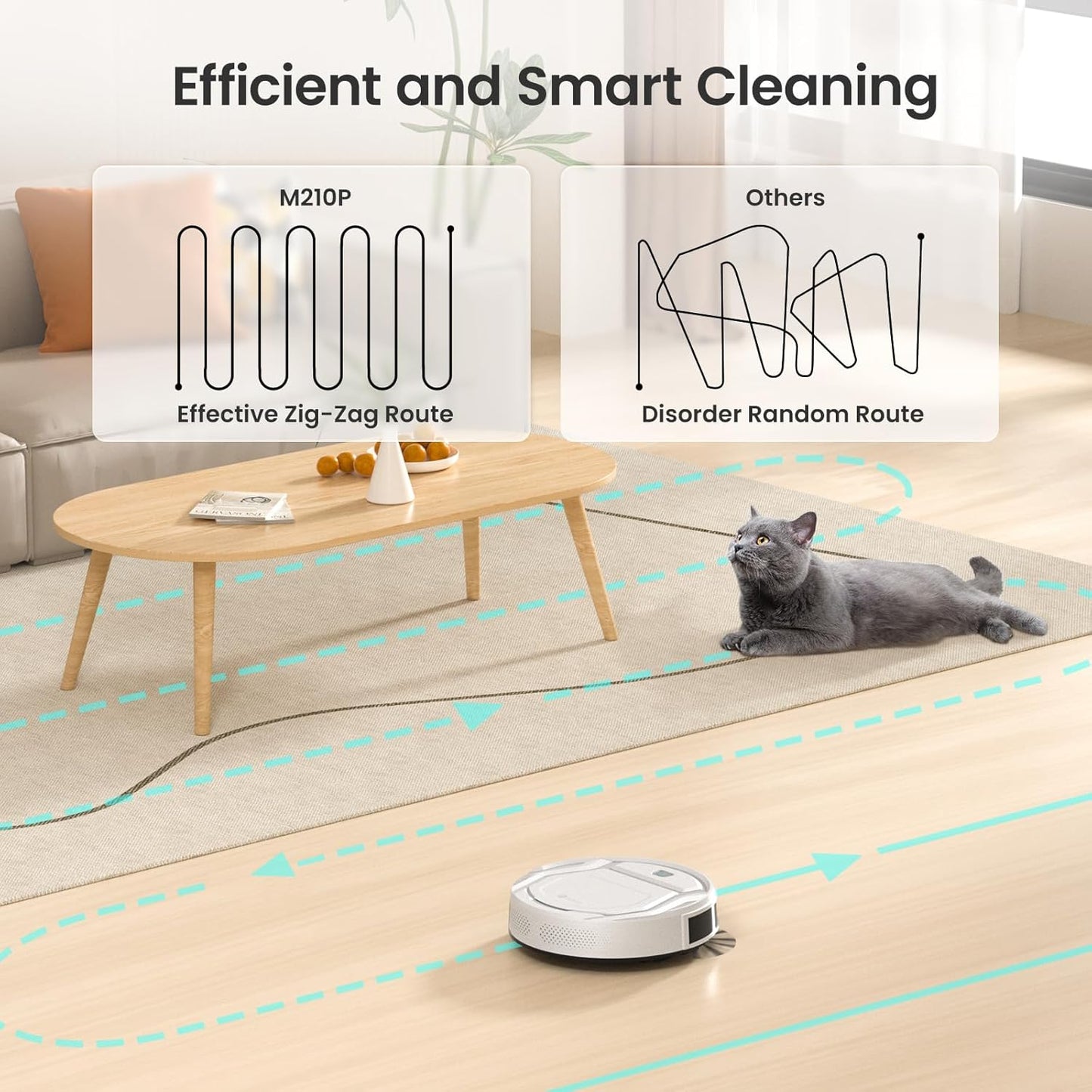 Lefant Robot Vacuum Cleaner, 6 Cleaning Modes, Wi-Fi Connected, SmartSense Technology, Multi-Surface Cleaning, Self-Charging Robotic Vacuum, Alexa, Ideal for Pet Hair and Hard Floor(M210 Pro)