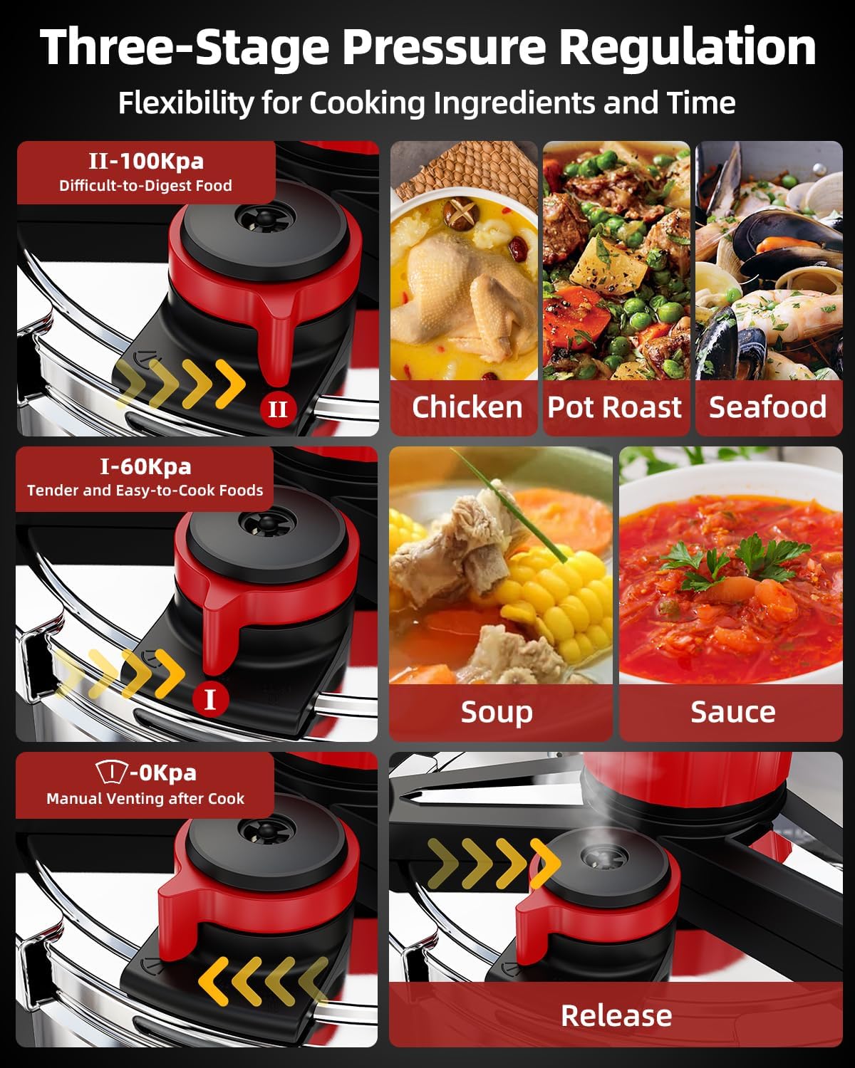 Purilite Select 3-in-1 304 Stainless Steel Pressure Cooker