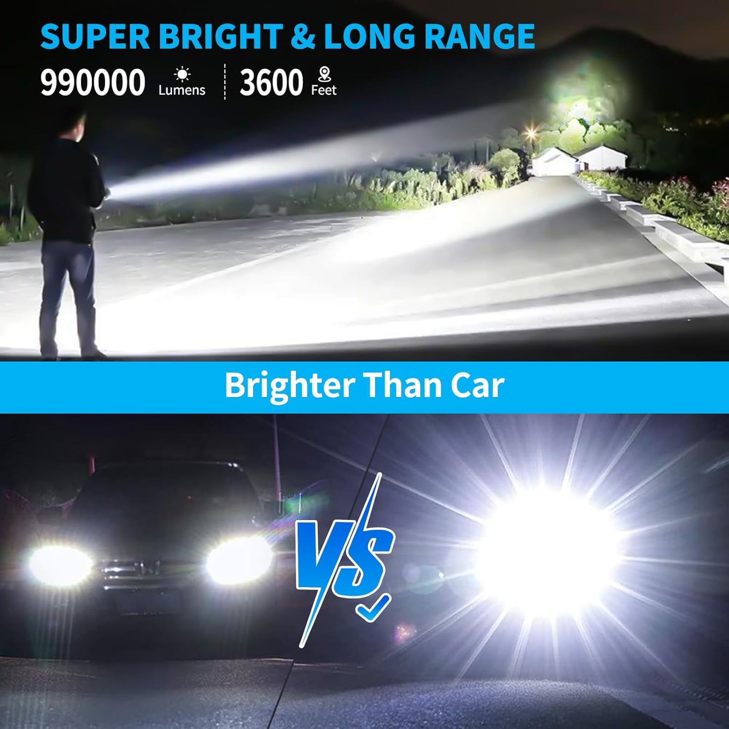 990000 High Lumens Rechargeable Flashlight,Super Bright Led Flashlights with 5 Modes,Brightest High Power Flash Light & 12 Hours Runtime,Powerful IPX6 Waterproof Lampe De Poche for Camping,Hiking