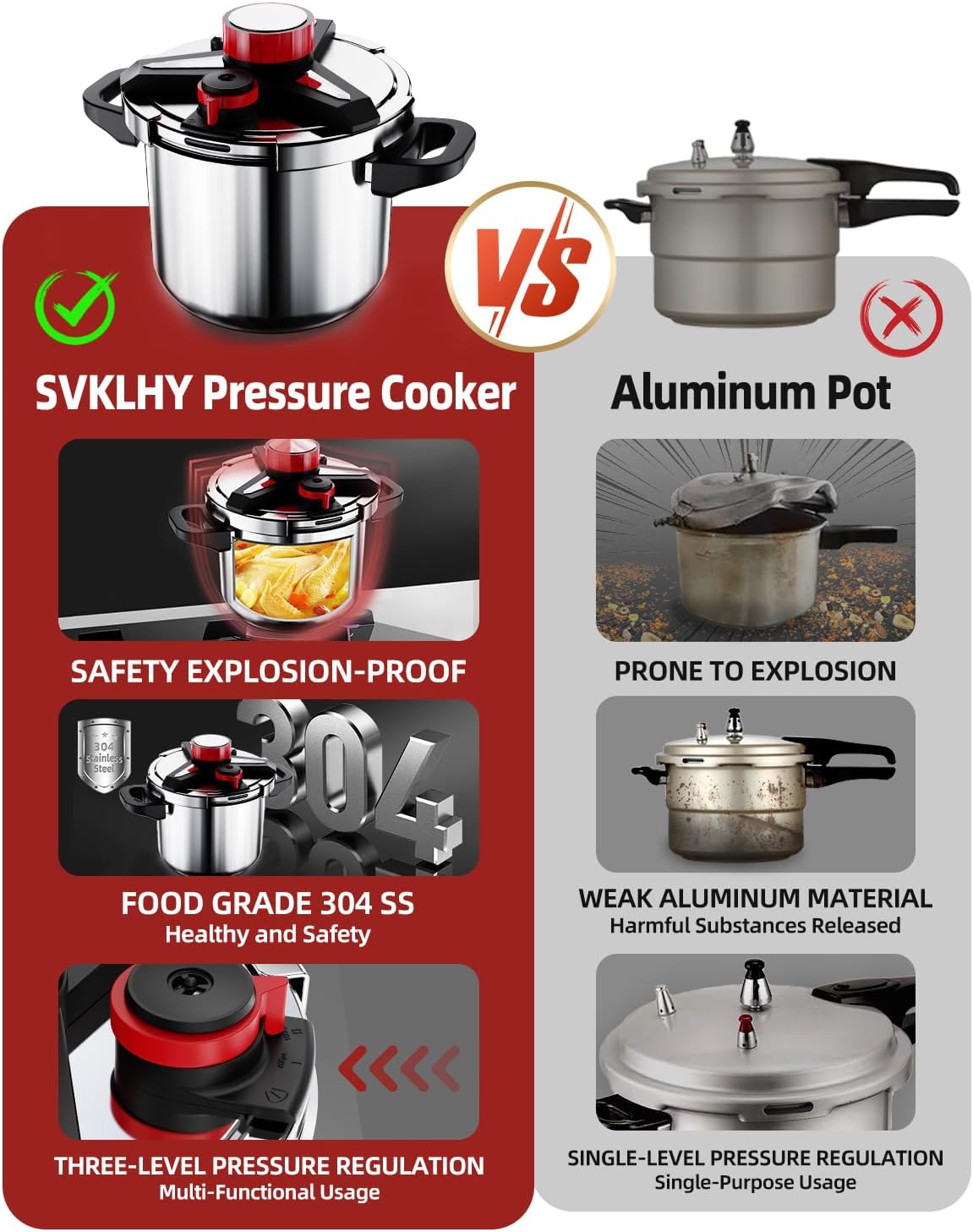 Purilite Select 3-in-1 304 Stainless Steel Pressure Cooker