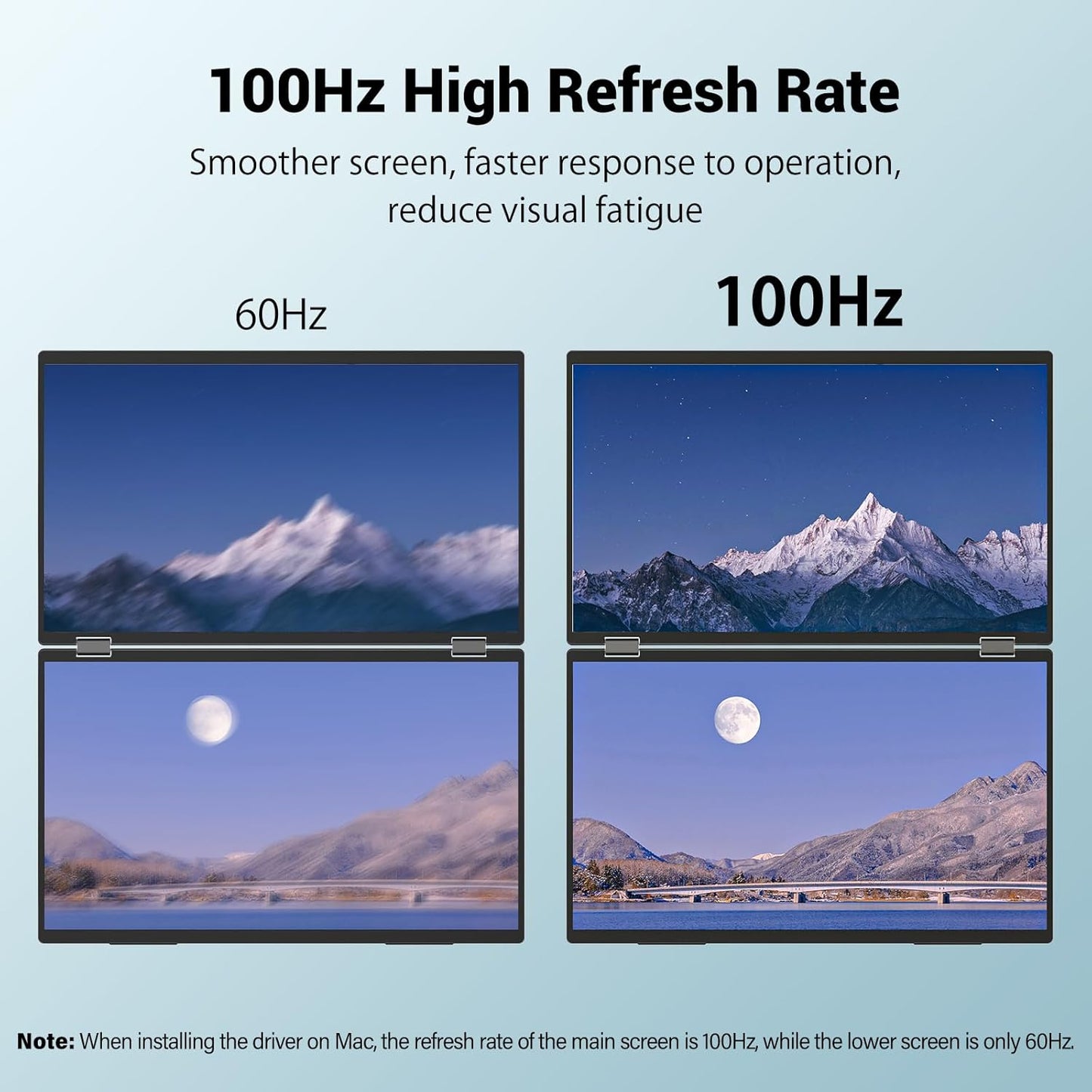 InnoView Laptop Screen Extender 15.6" Dual Portable Monitor 1080P FHD Folding Triple Monitor HDMI (No Extended) USB-C Portable Monitor for Laptop Windows(No Driver Needed) Mac(Driver Needed)