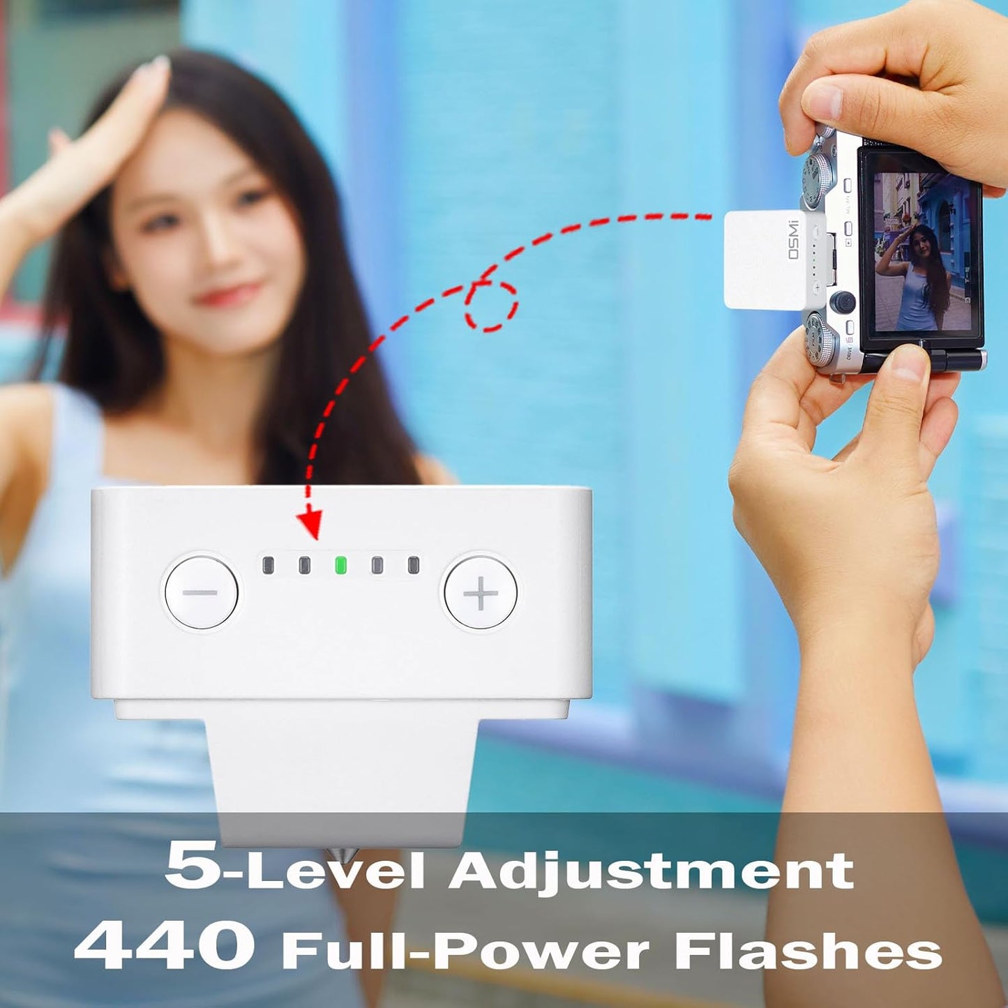 Godox Flash Godox iM20 Camera Flash - godox iM20 Mini Flash Manual 440 Full-Power Flashes/3s Recycle/5 Power Levels, Camera Flash for Sony zve10/Sony zv1/Sony a7iii/Ricoh gr3/Fujifilm f1 etc. (Black)