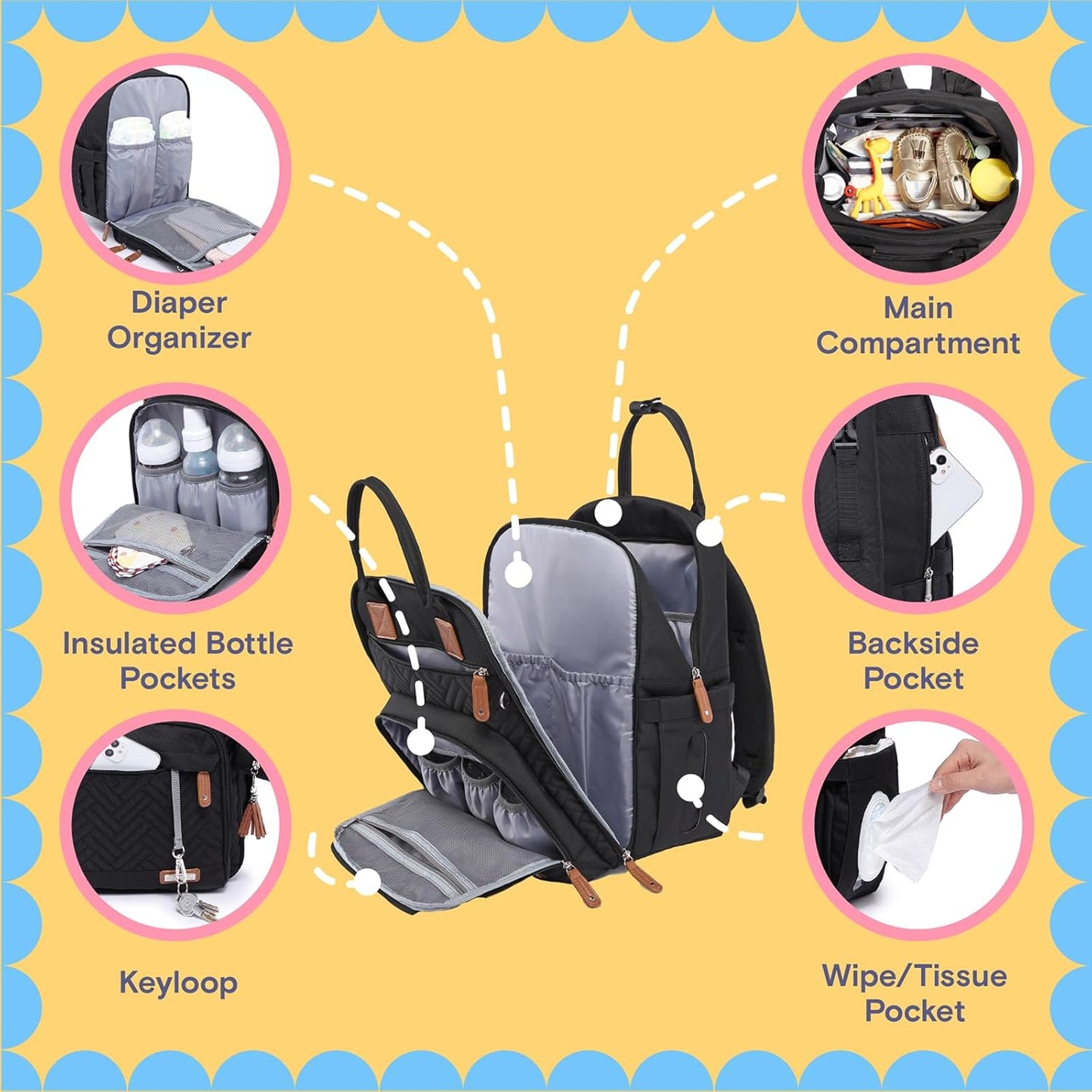 Diaper Bag Backpack, iniuniu Large Baby Bags with Diaper Pouch, Washable Changing Pad, Pacifier Case and Stroller Straps