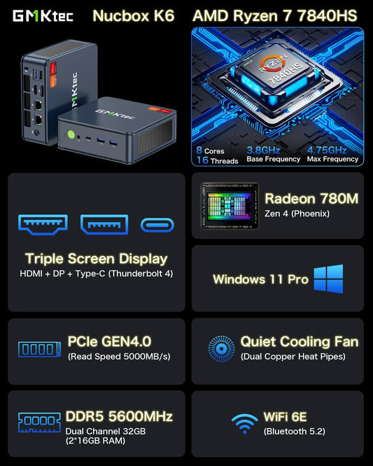 GMKtec Mini PC Gaming, K6 AMD Ryzen 7 7840HS Dual NIC LAN 2.5Gbps Desktop Computer, 32GB DDR5 (16GB*2) 1TB PCIe4.0 SSD, USB4.0, HDMI, DP, USB-C, WiFi 6E, BT 5.2 - PuriLite